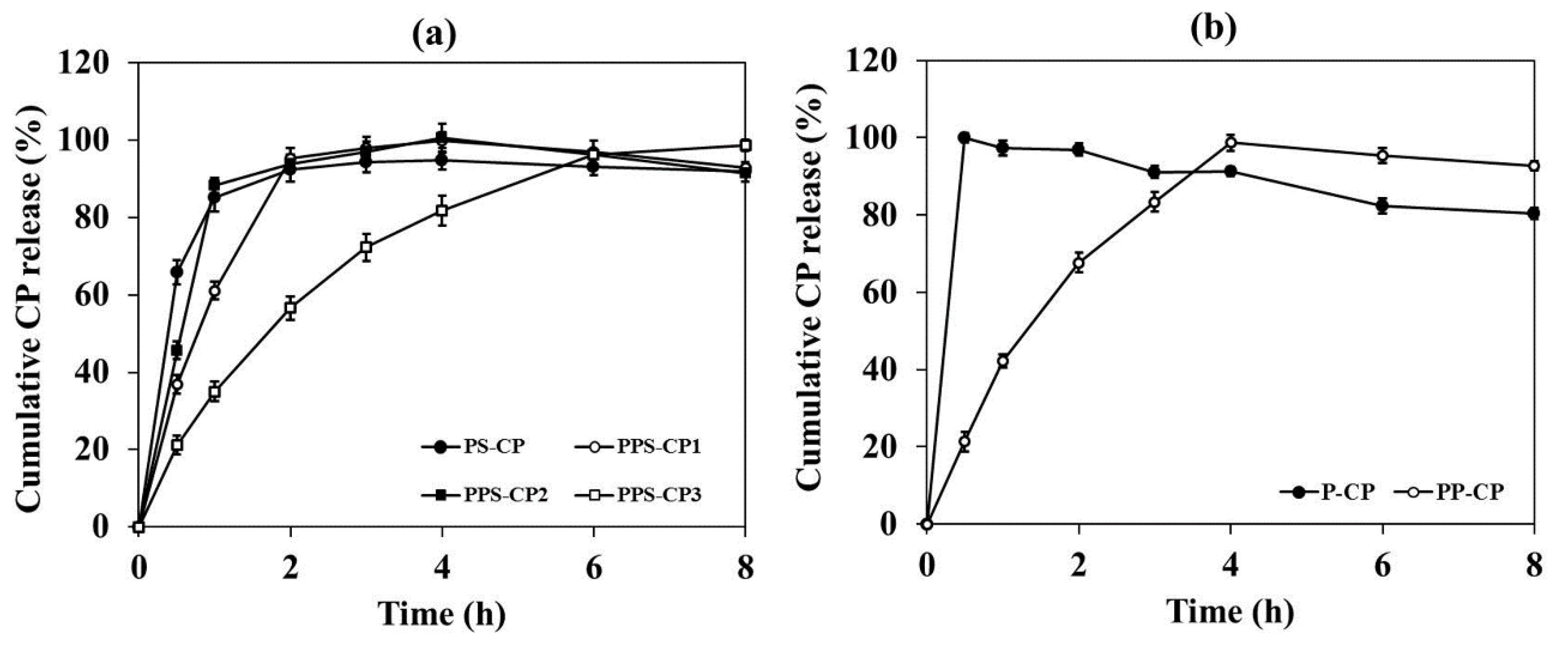 Pharmaceuticals 13 00381 g004 Pharmaceuticals 13 00381 g004