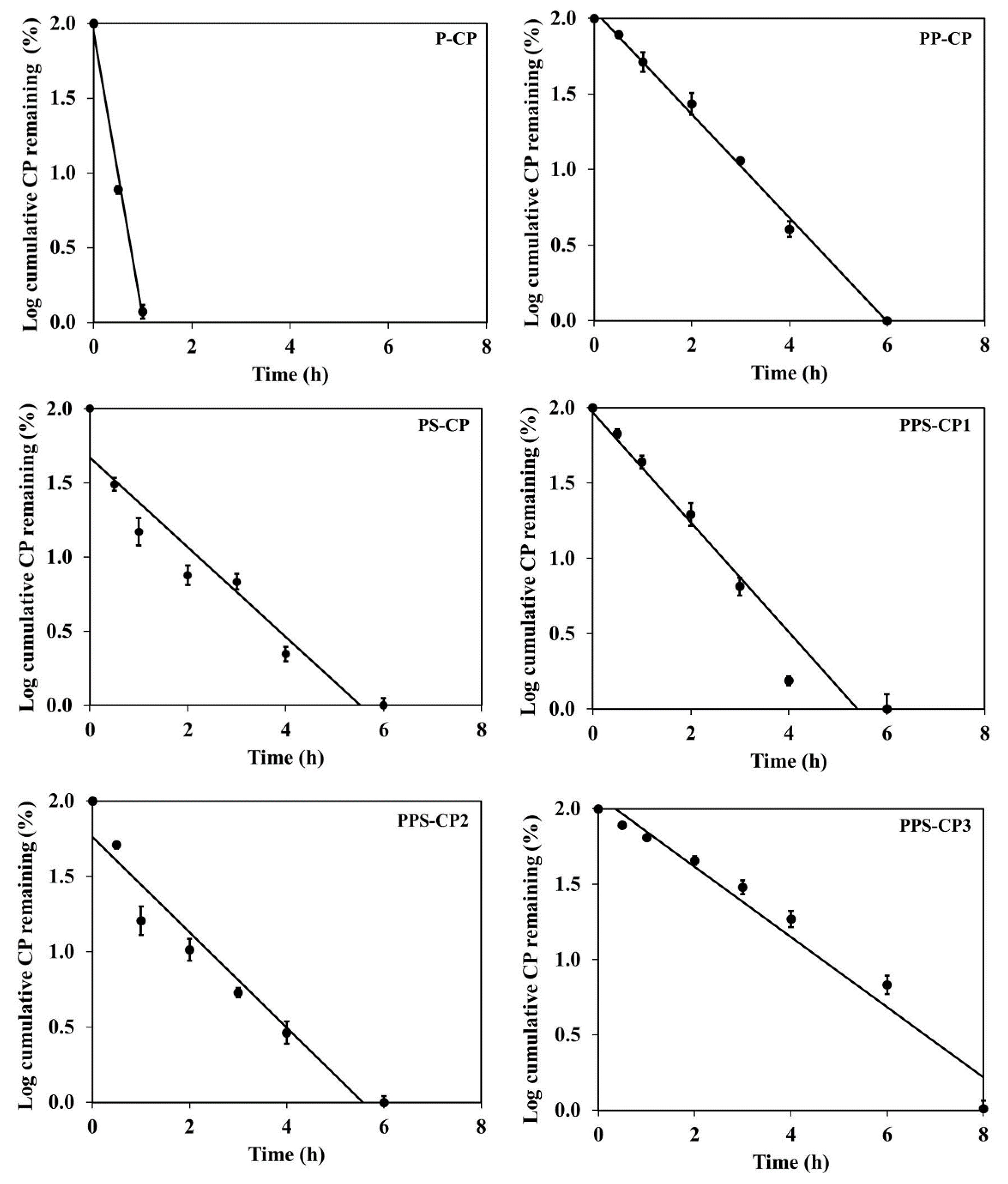 Pharmaceuticals 13 00381 g005 Pharmaceuticals 13 00381 g005