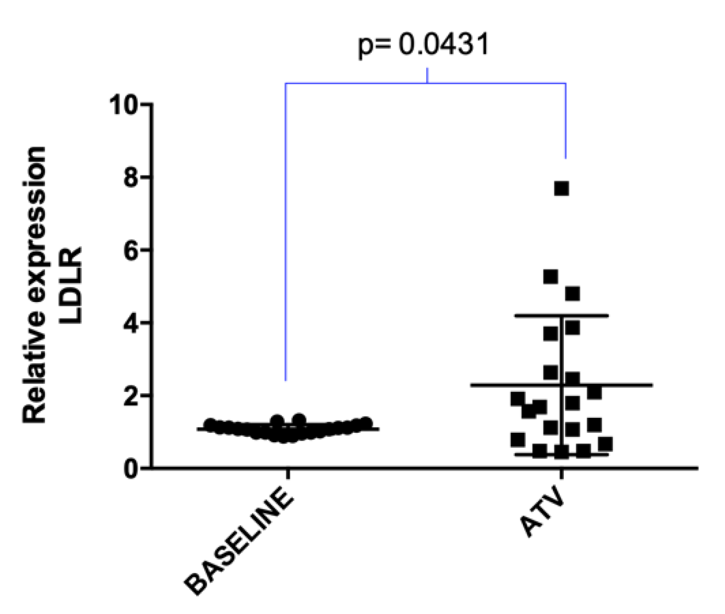 Pharmaceuticals 13 00382 g001 Pharmaceuticals 13 00382 g001