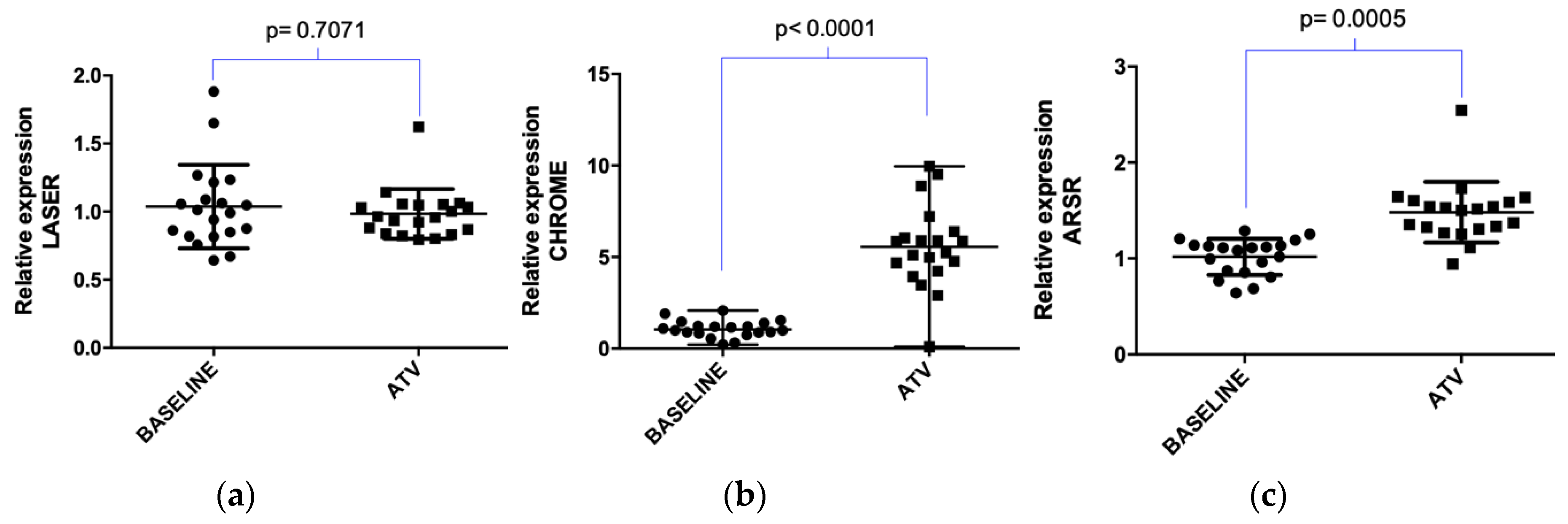 Pharmaceuticals 13 00382 g002 Pharmaceuticals 13 00382 g002