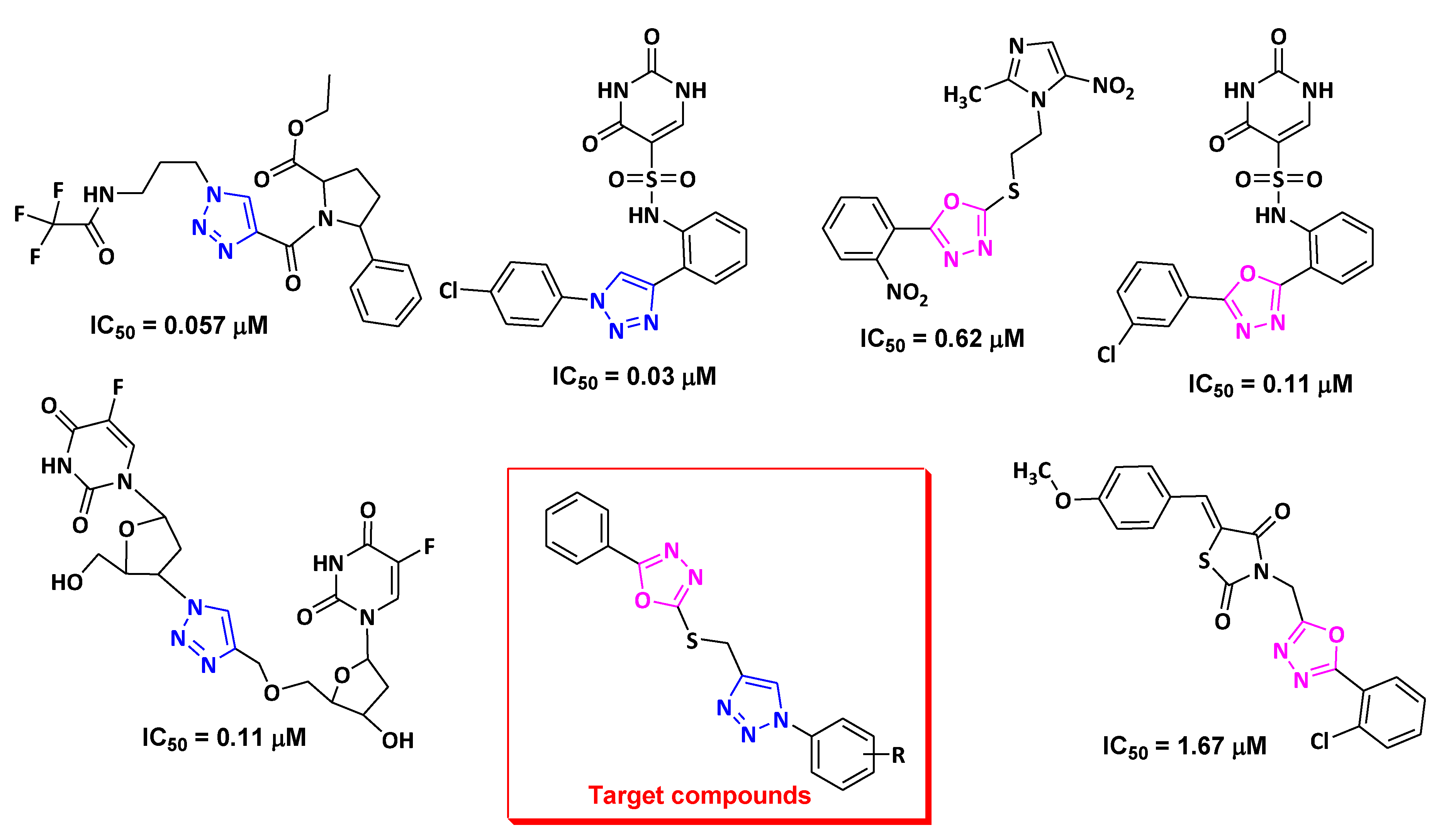 Pharmaceuticals 13 00390 g001 Pharmaceuticals 13 00390 g001
