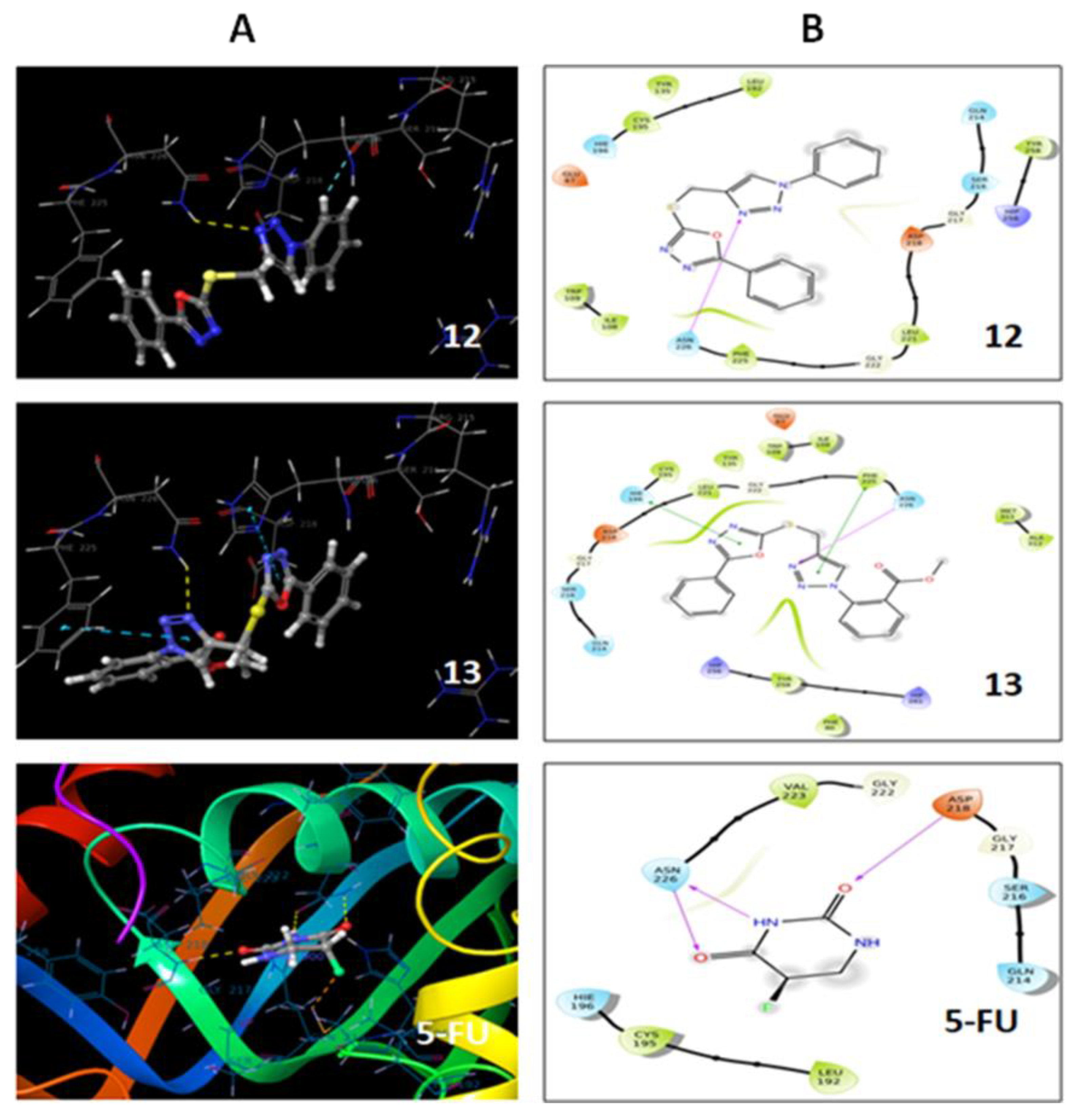 Pharmaceuticals 13 00390 g008 Pharmaceuticals 13 00390 g008