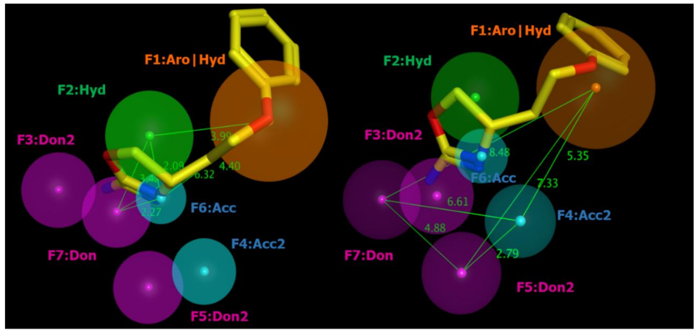 Pharmaceuticals 13 00391 g005