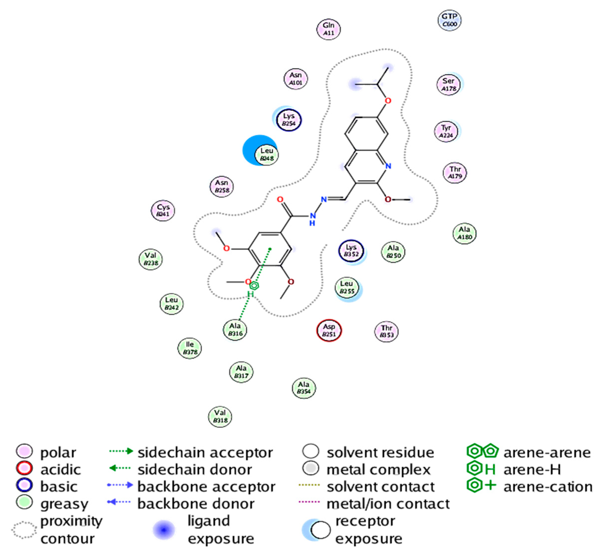 Pharmaceuticals 13 00393 g008