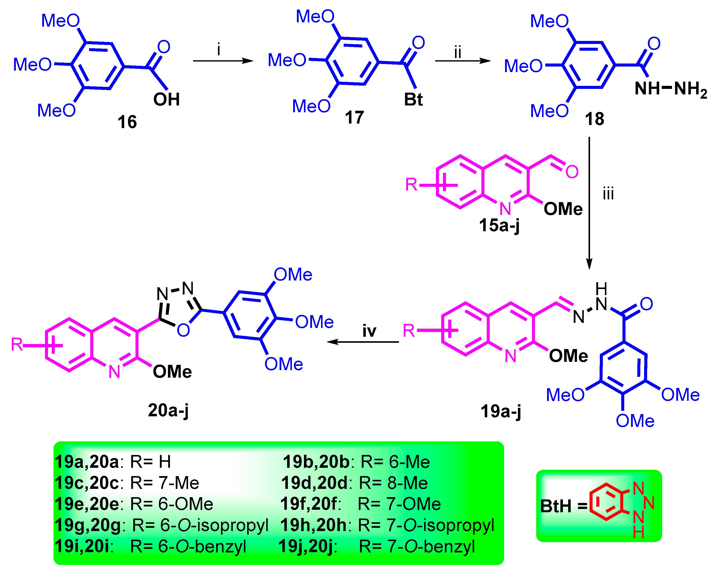 Pharmaceuticals 13 00393 sch002