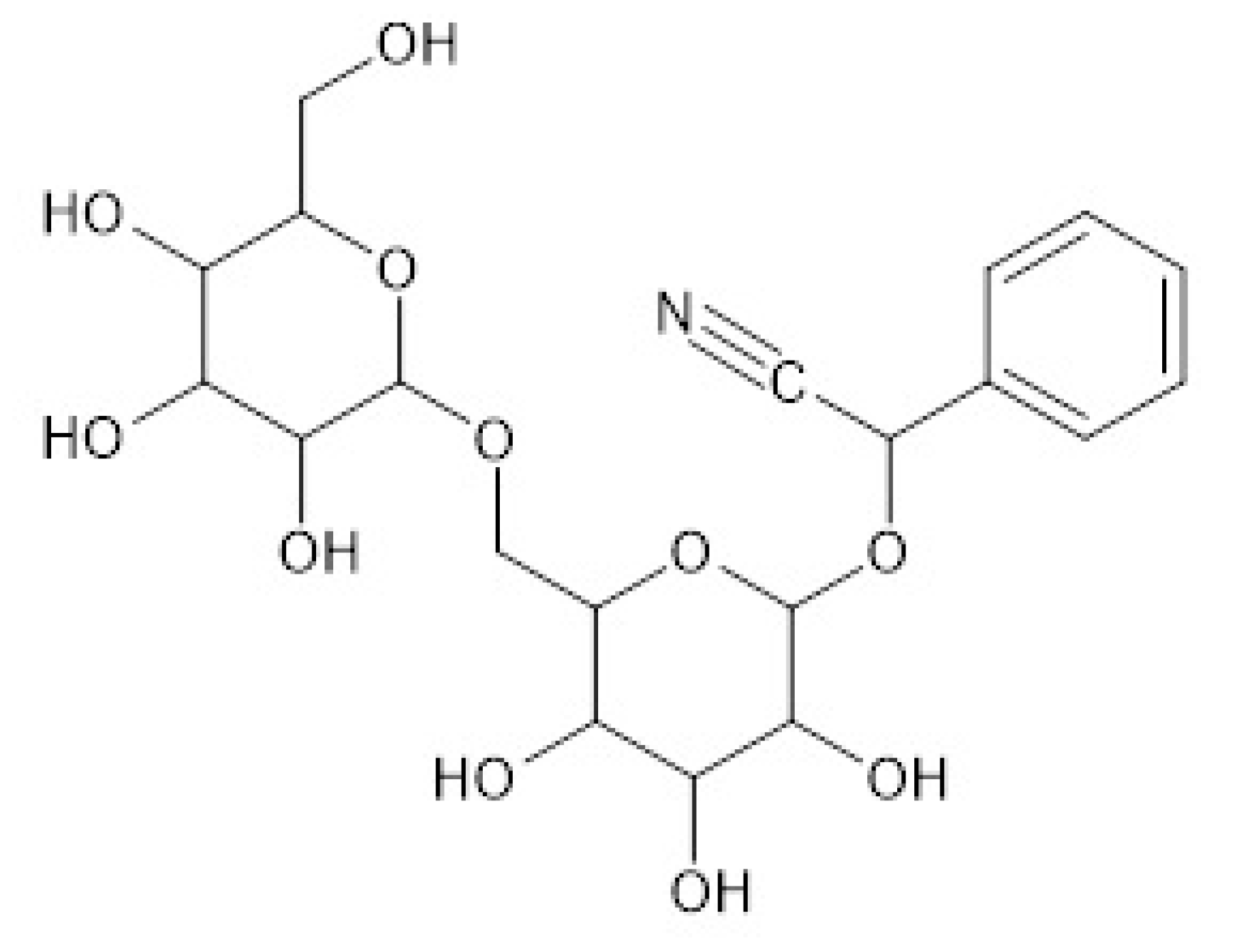 Pharmaceuticals 13 00395 g001 Pharmaceuticals 13 00395 g001