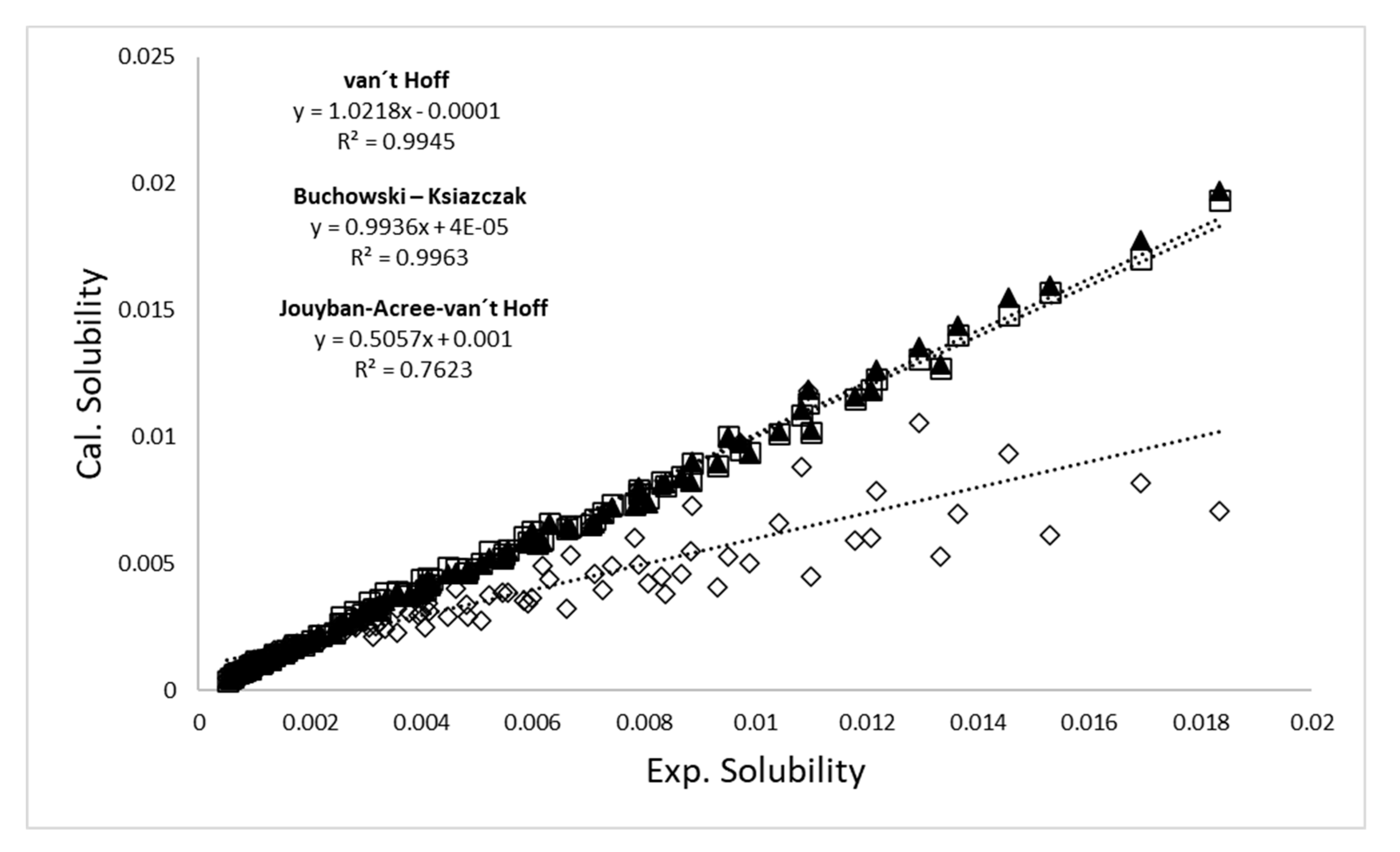 Pharmaceuticals 13 00395 g003 Pharmaceuticals 13 00395 g003