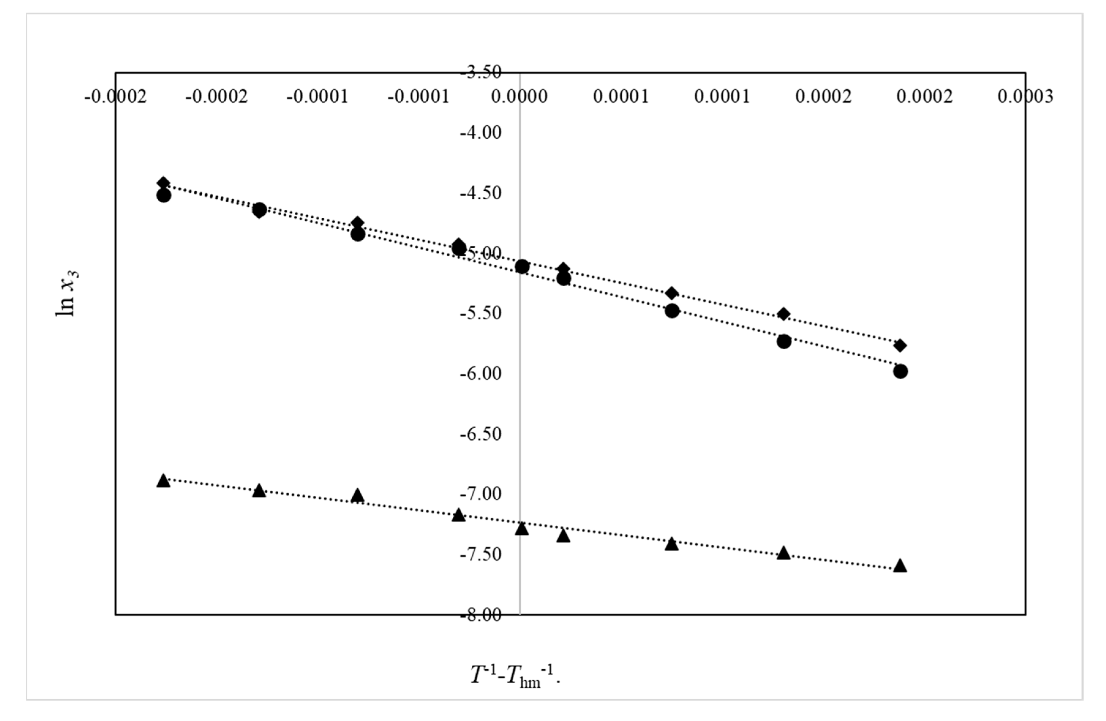 Pharmaceuticals 13 00395 g004 Pharmaceuticals 13 00395 g004