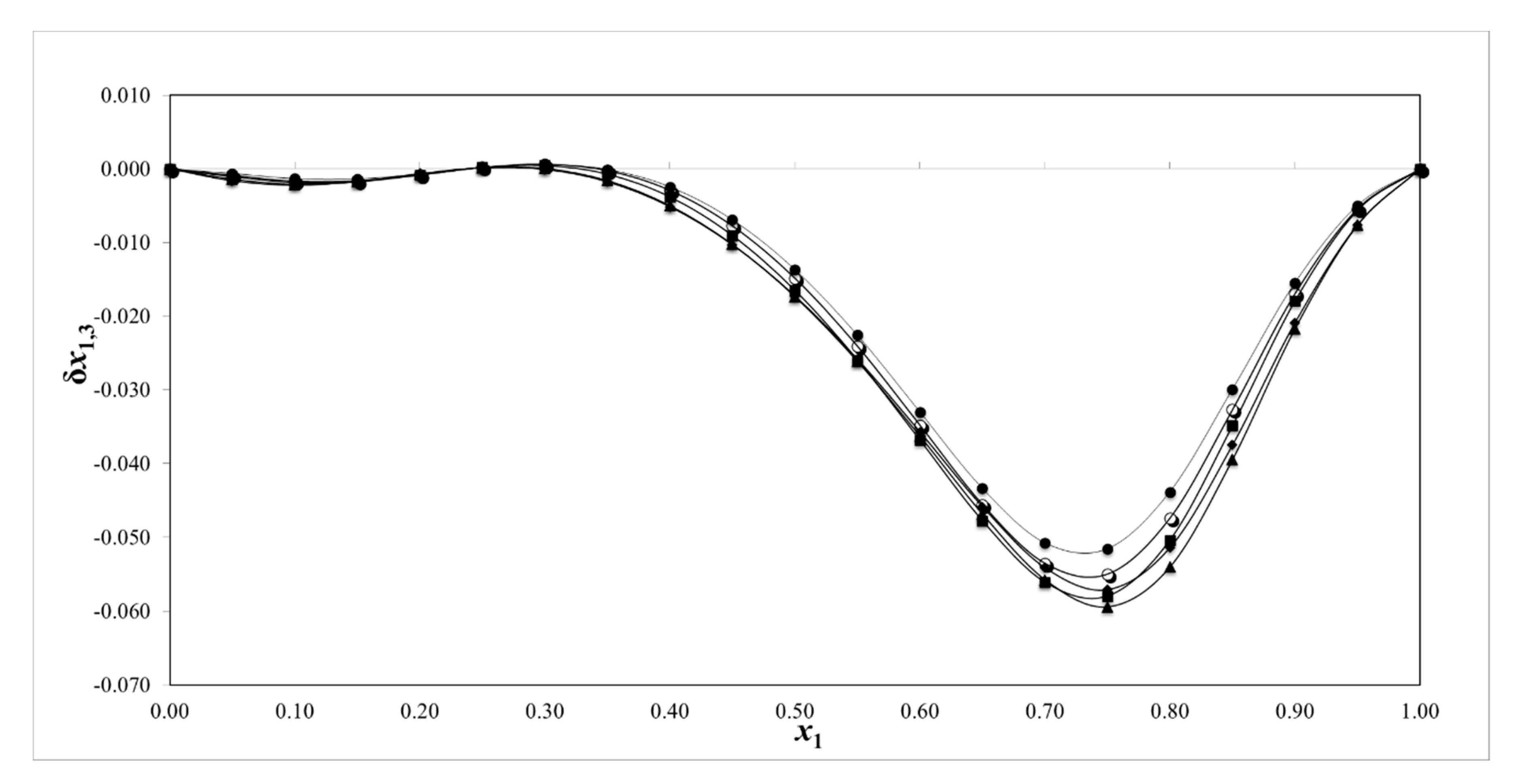 Pharmaceuticals 13 00395 g008 Pharmaceuticals 13 00395 g008