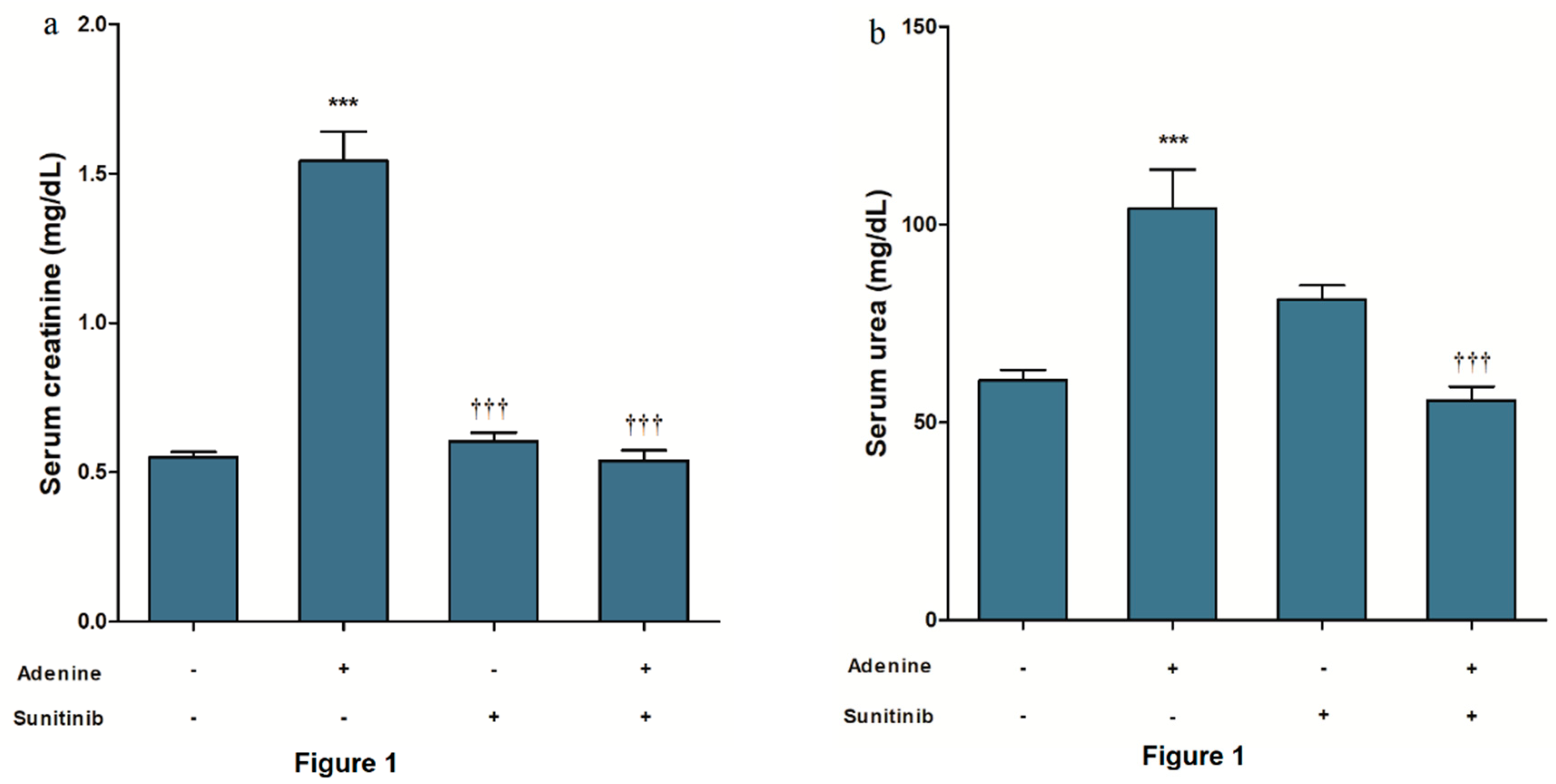 Pharmaceuticals 13 00397 g001a Pharmaceuticals 13 00397 g001a