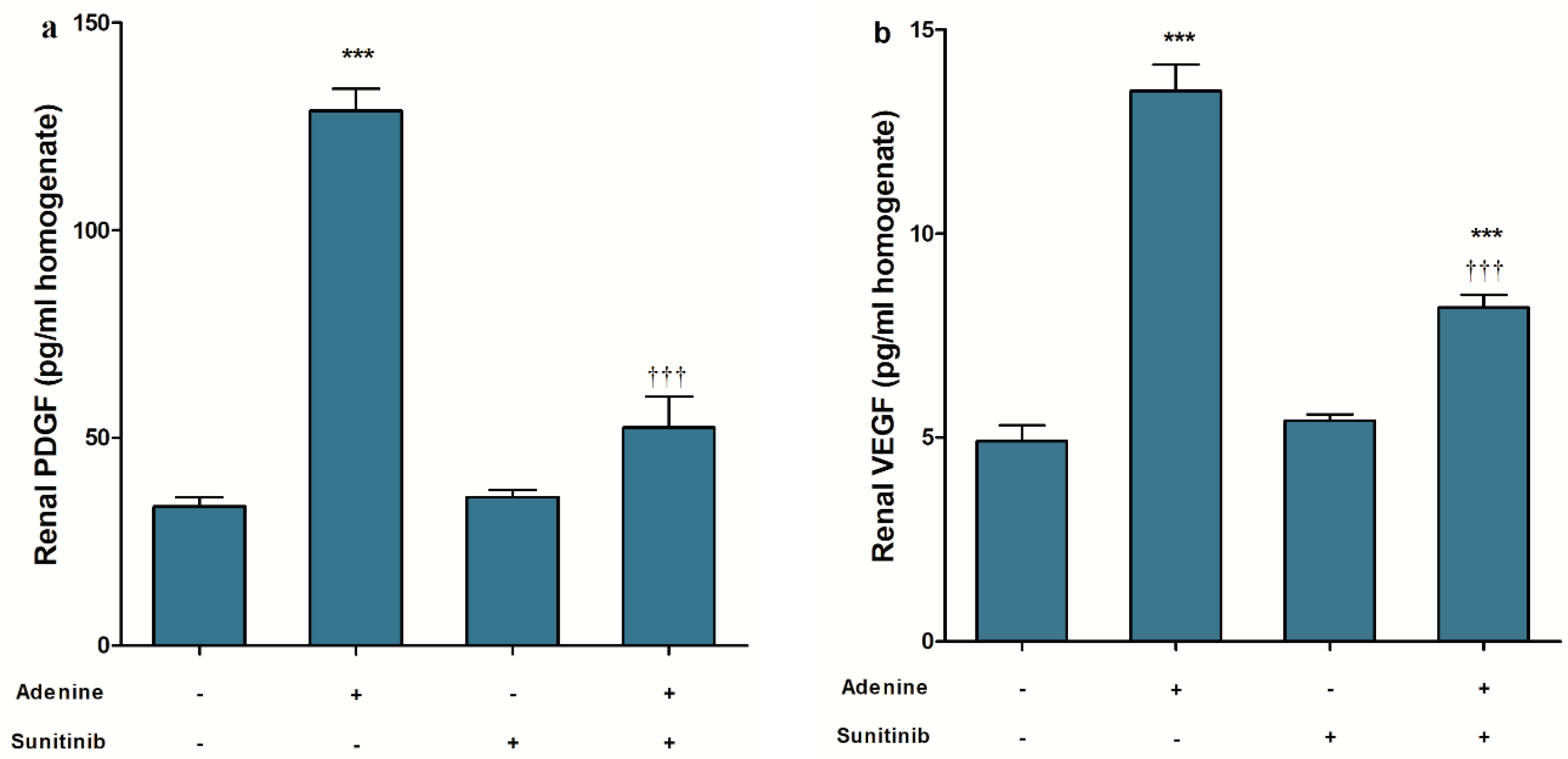 Pharmaceuticals 13 00397 g005 Pharmaceuticals 13 00397 g005