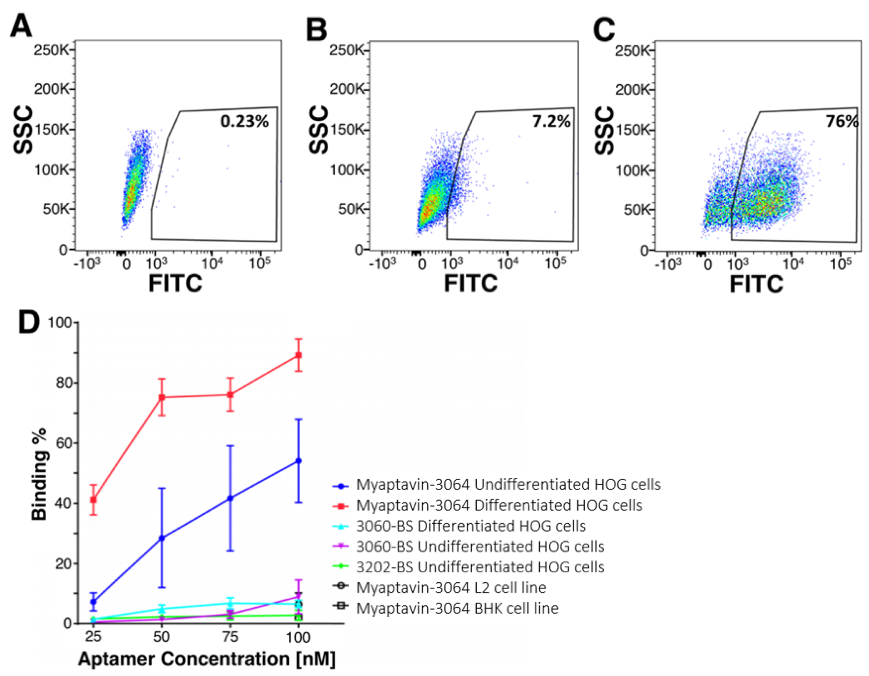 Pharmaceuticals 13 00403 g002 Pharmaceuticals 13 00403 g002