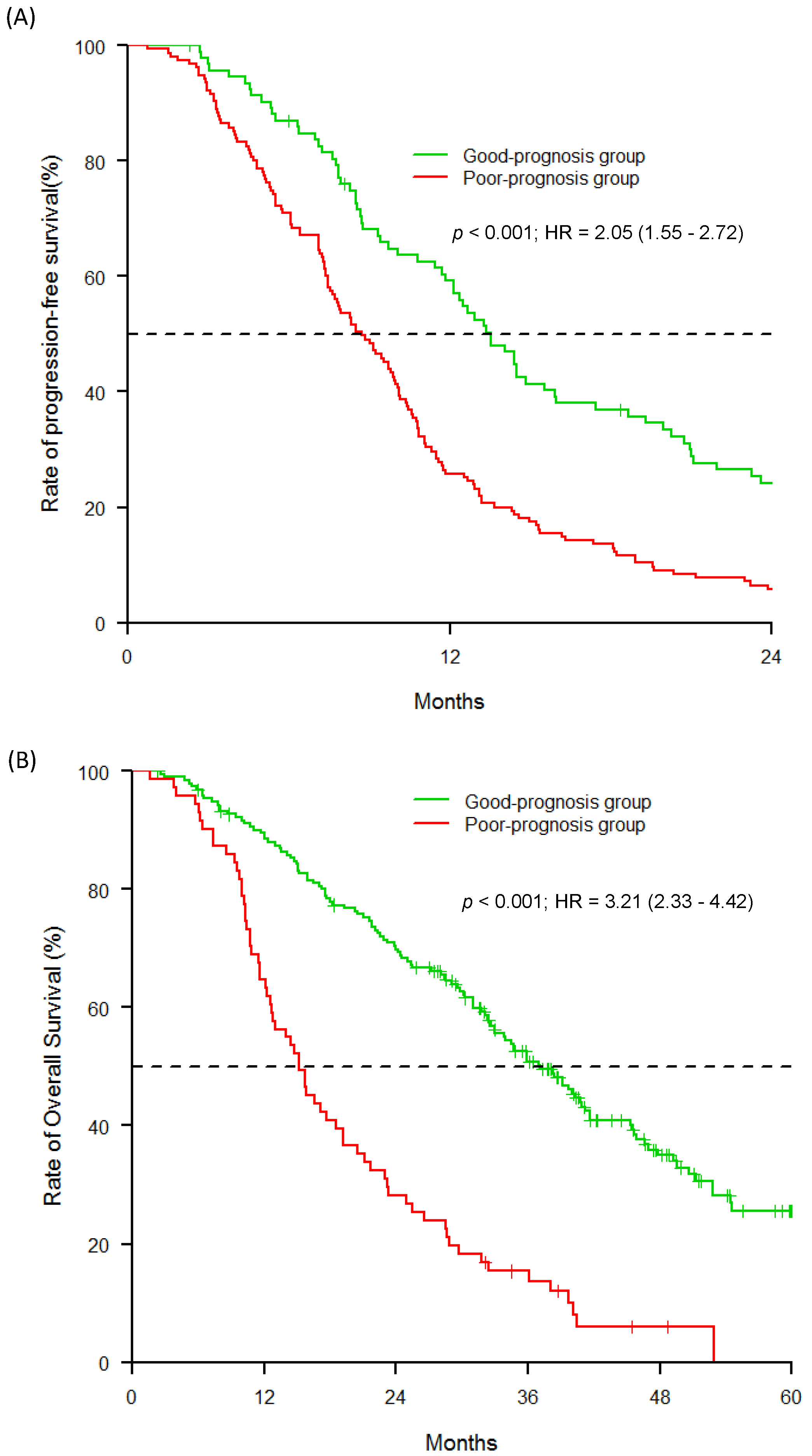 Pharmaceuticals 13 00414 g003 Pharmaceuticals 13 00414 g003