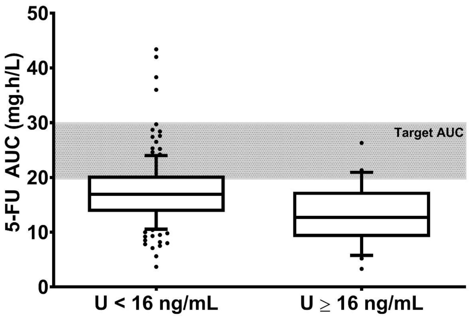 Pharmaceuticals 13 00416 g003 Pharmaceuticals 13 00416 g003