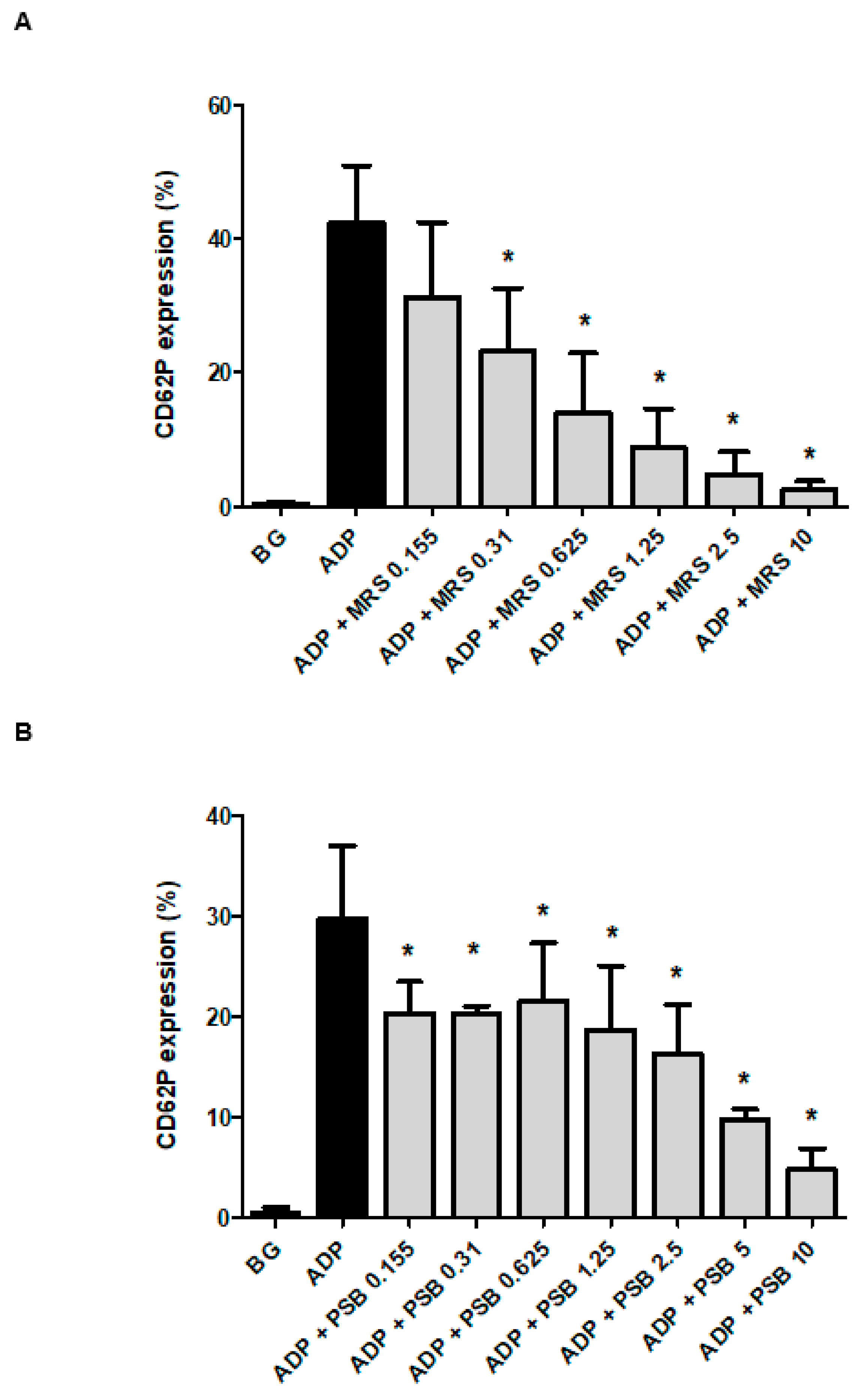Pharmaceuticals 13 00420 g001 Pharmaceuticals 13 00420 g001