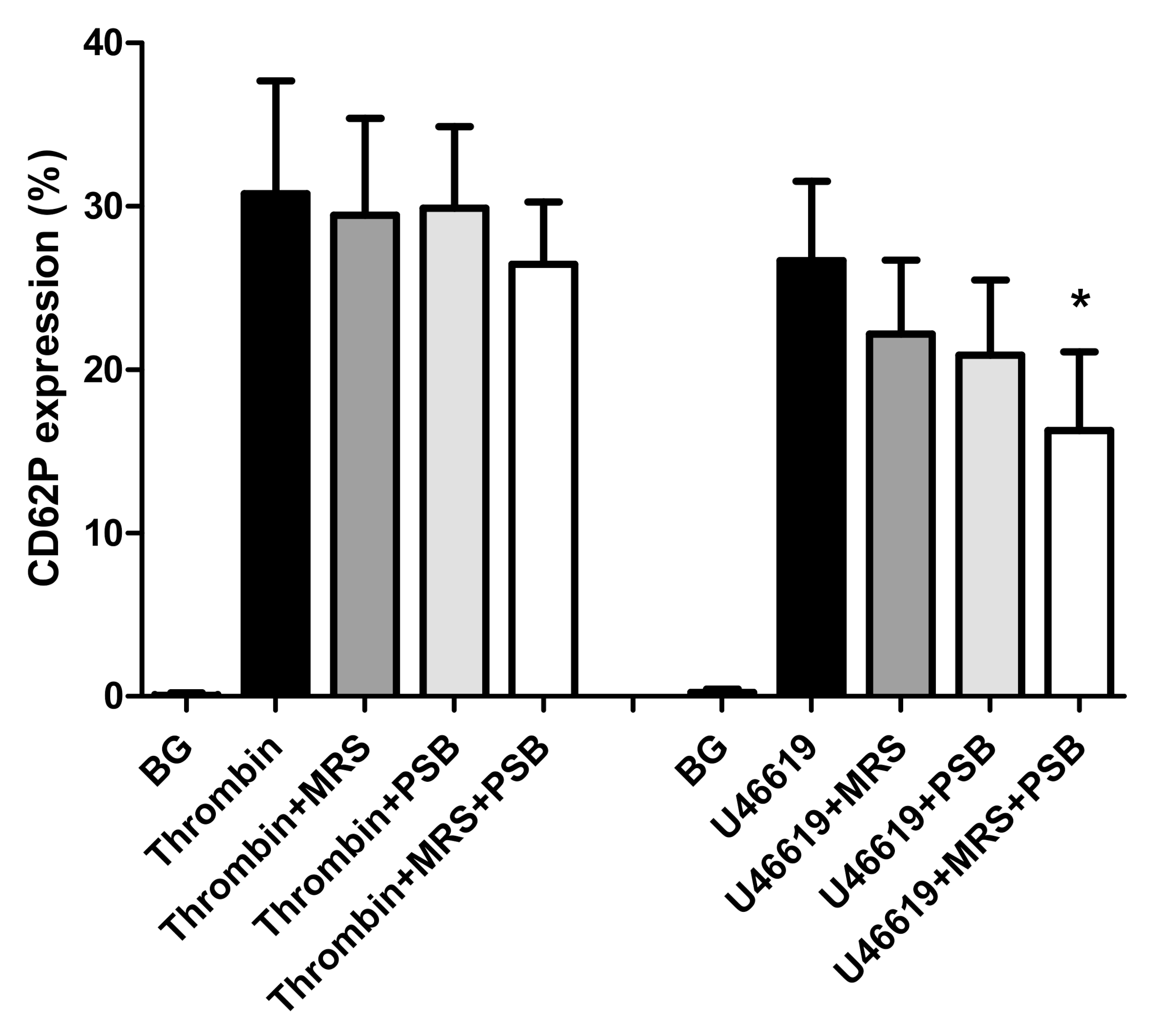 Pharmaceuticals 13 00420 g002 Pharmaceuticals 13 00420 g002