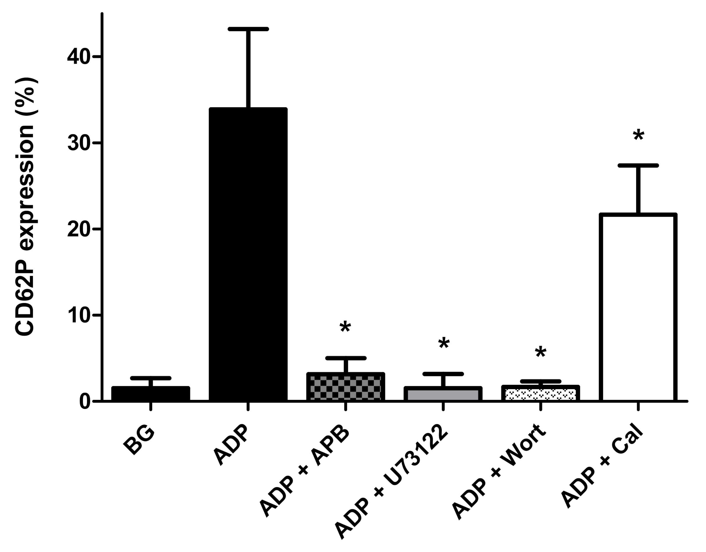 Pharmaceuticals 13 00420 g003 Pharmaceuticals 13 00420 g003