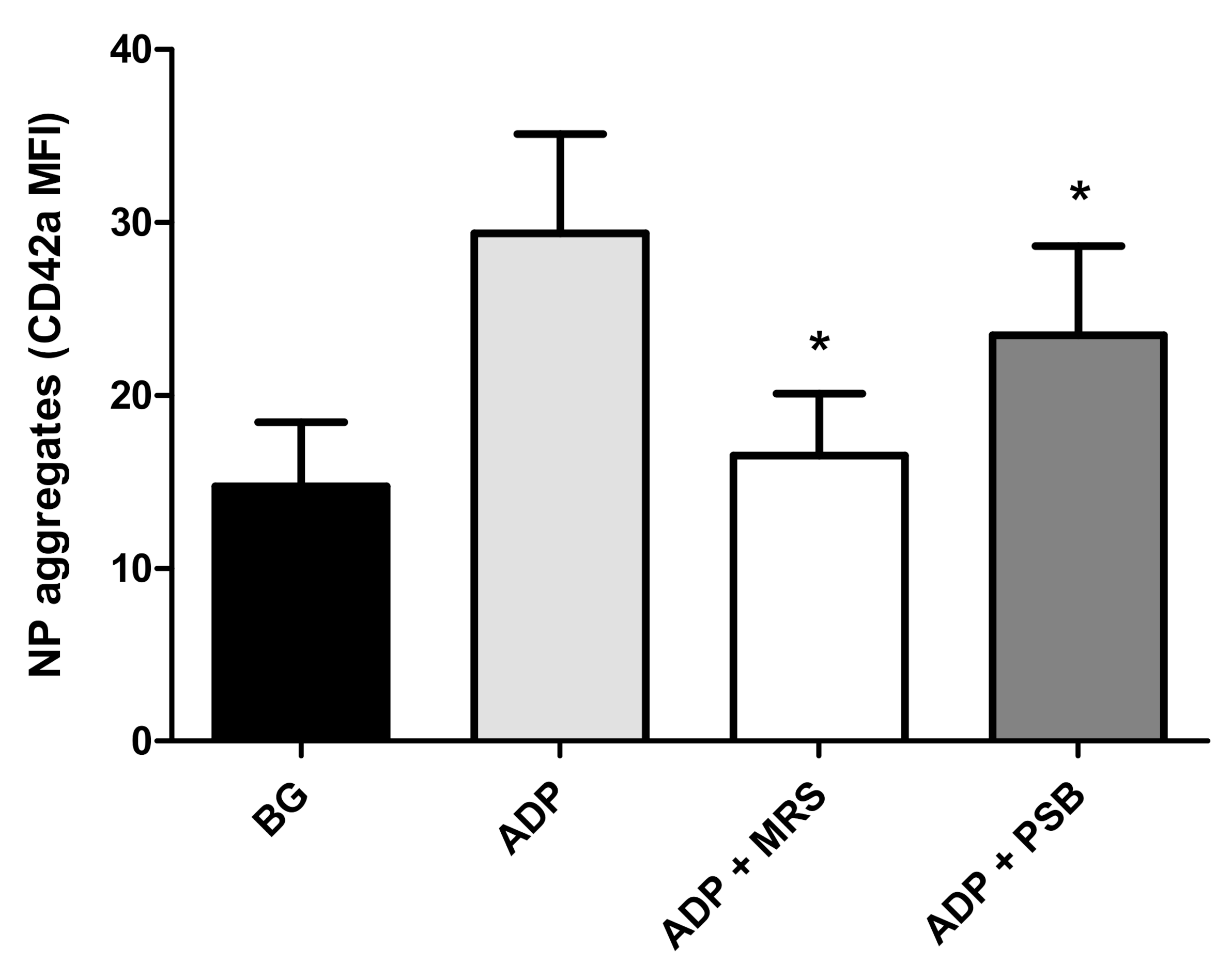 Pharmaceuticals 13 00420 g004 Pharmaceuticals 13 00420 g004