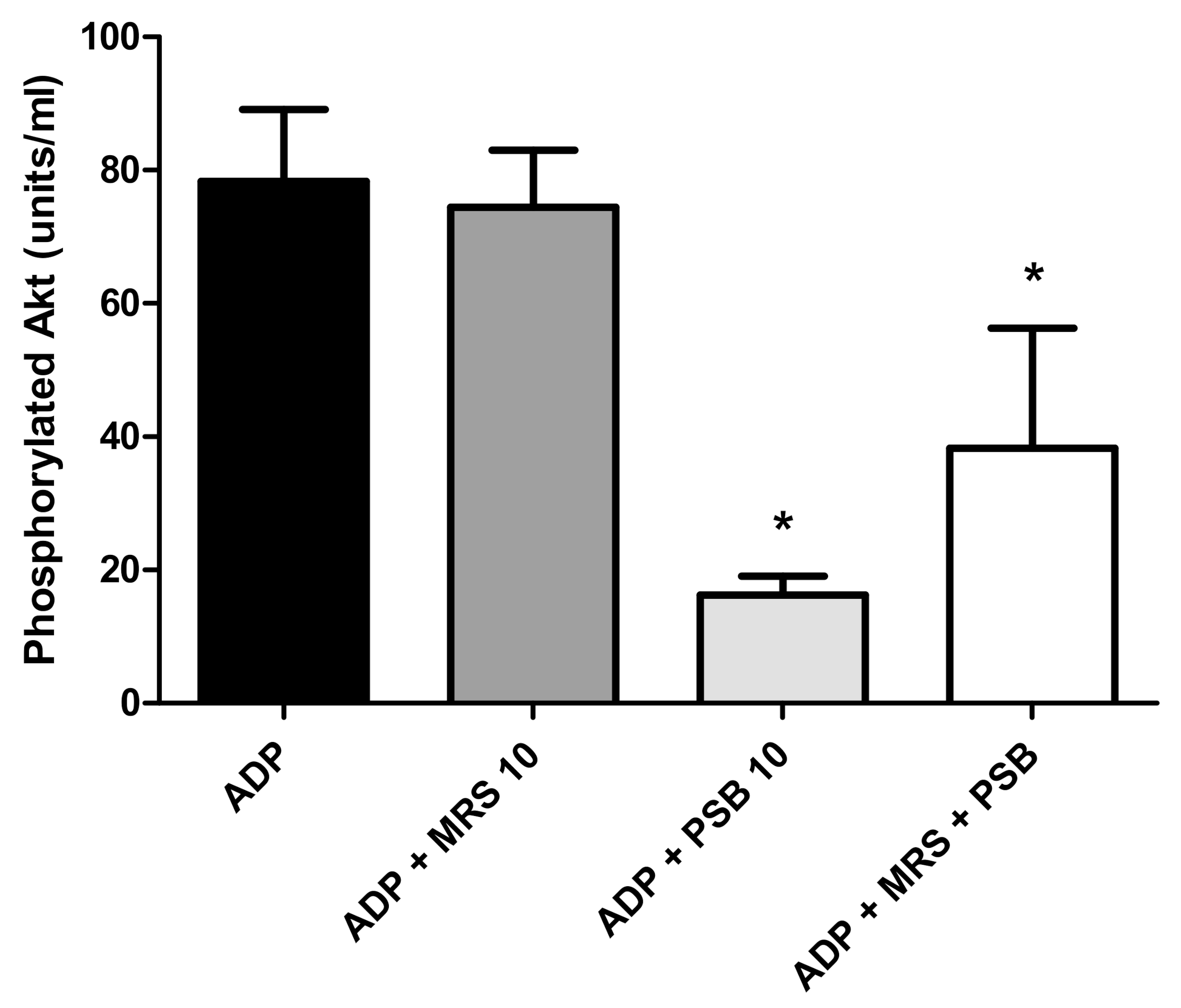 Pharmaceuticals 13 00420 g005 Pharmaceuticals 13 00420 g005