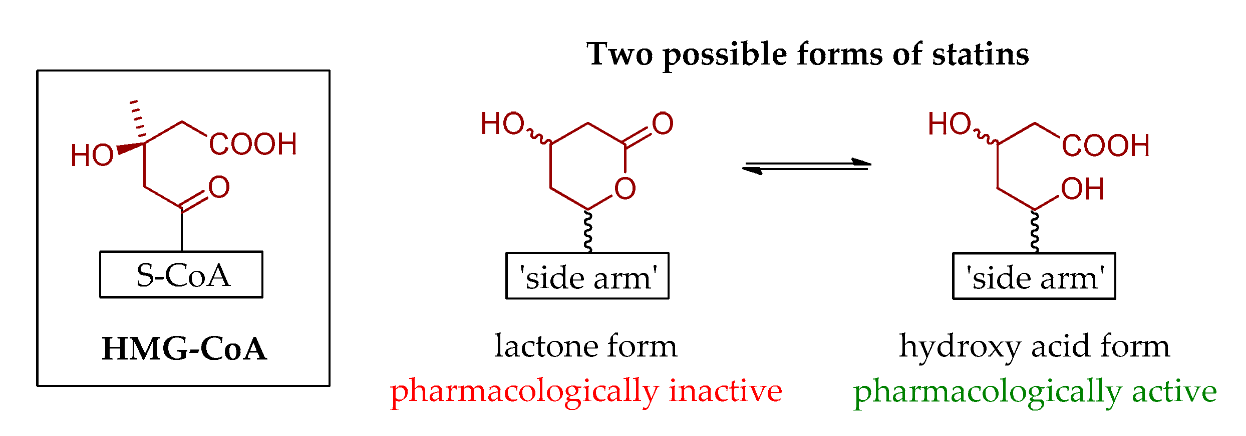 Pharmaceuticals 13 00422 g002 Pharmaceuticals 13 00422 g002