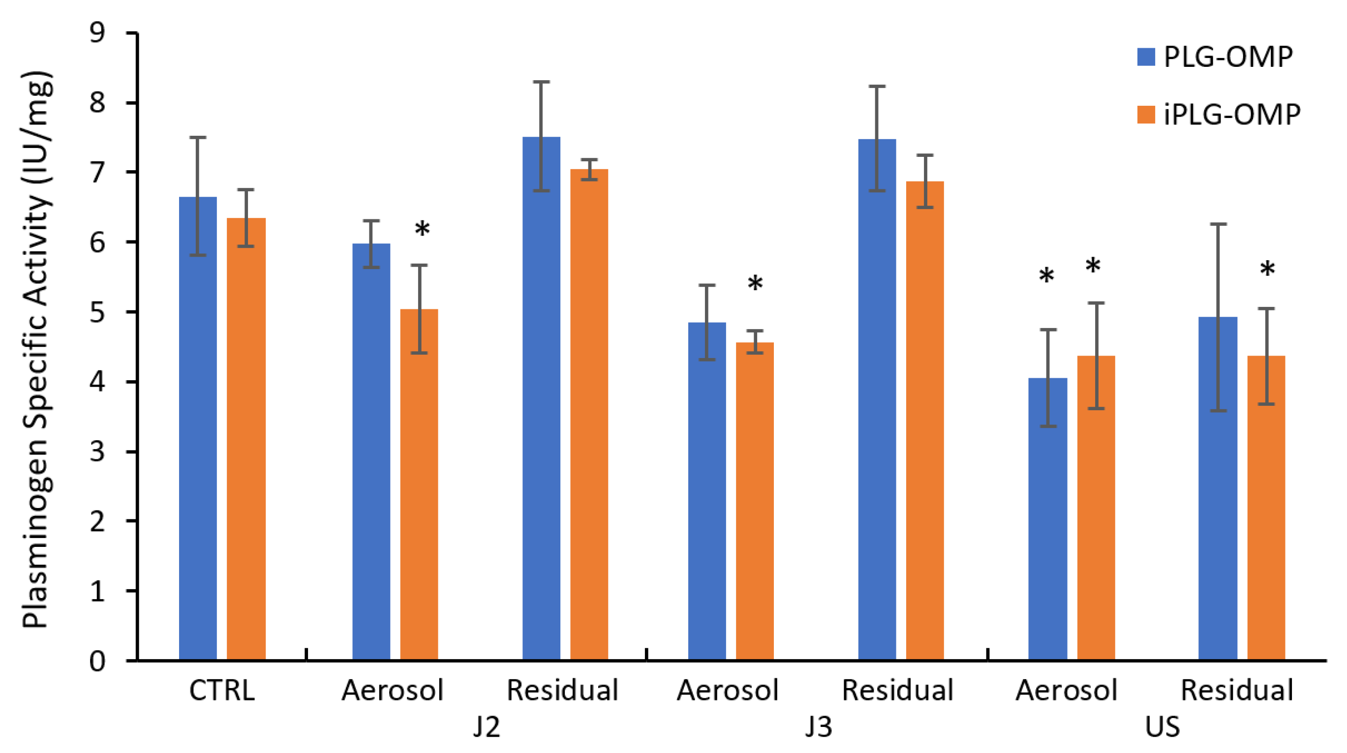 Pharmaceuticals 13 00425 g002