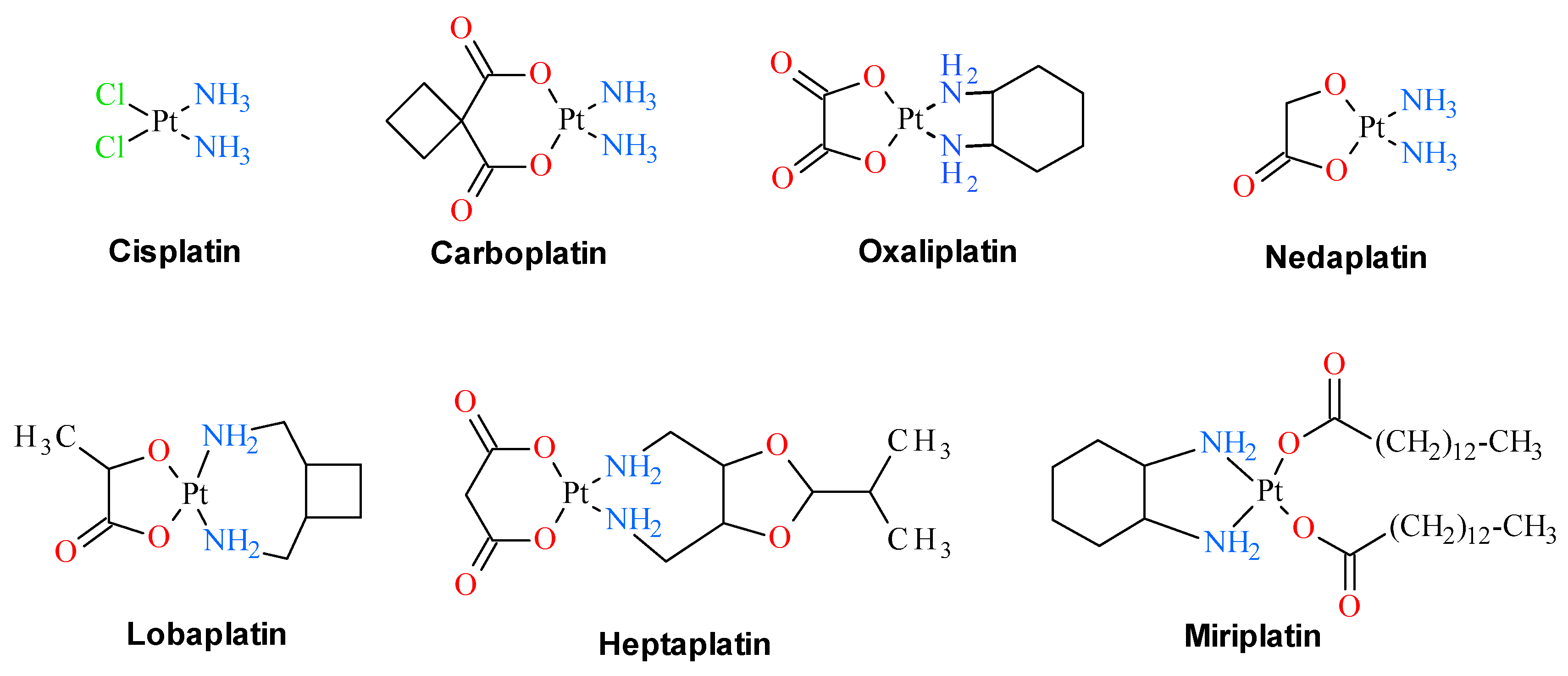 Pharmaceuticals 13 00433 g001 Pharmaceuticals 13 00433 g001