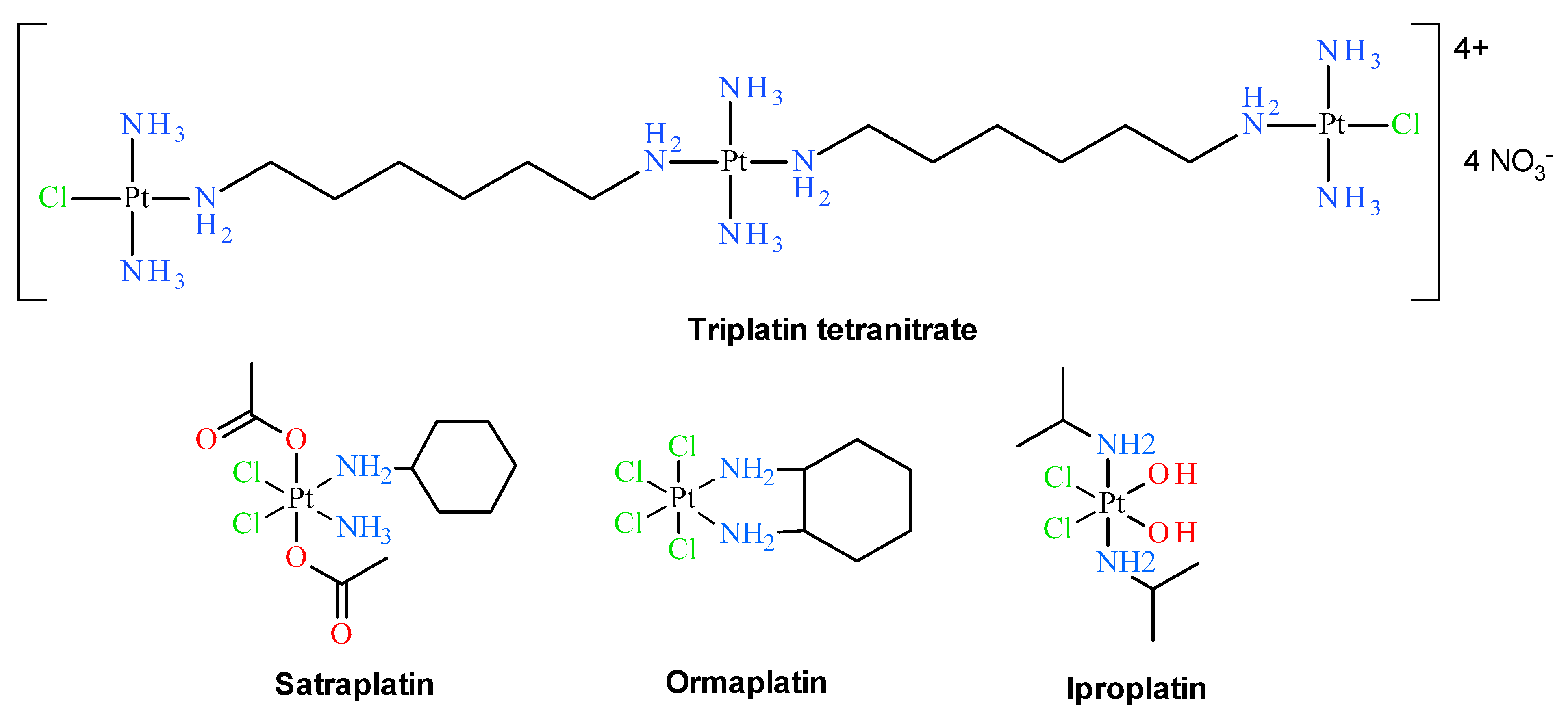 Pharmaceuticals 13 00433 g002 Pharmaceuticals 13 00433 g002