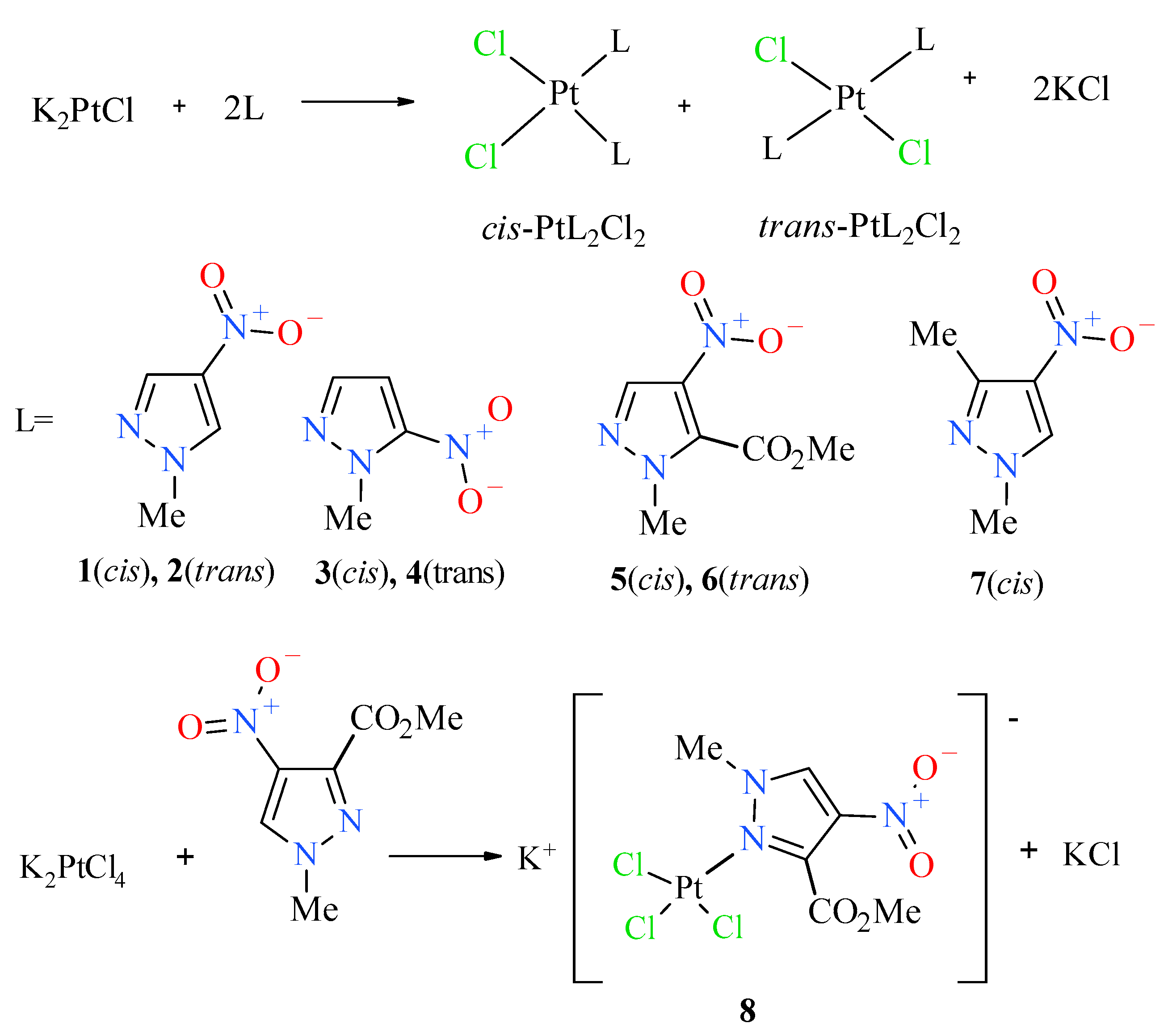 Pharmaceuticals 13 00433 g003 Pharmaceuticals 13 00433 g003