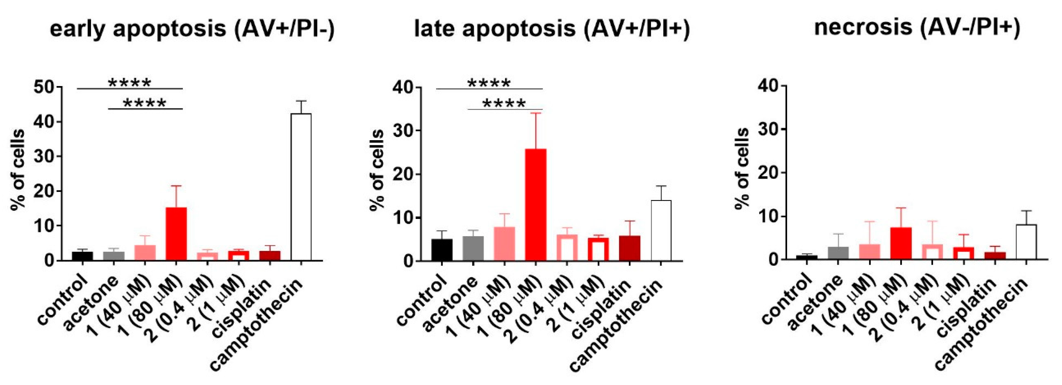 Pharmaceuticals 13 00433 g008 Pharmaceuticals 13 00433 g008