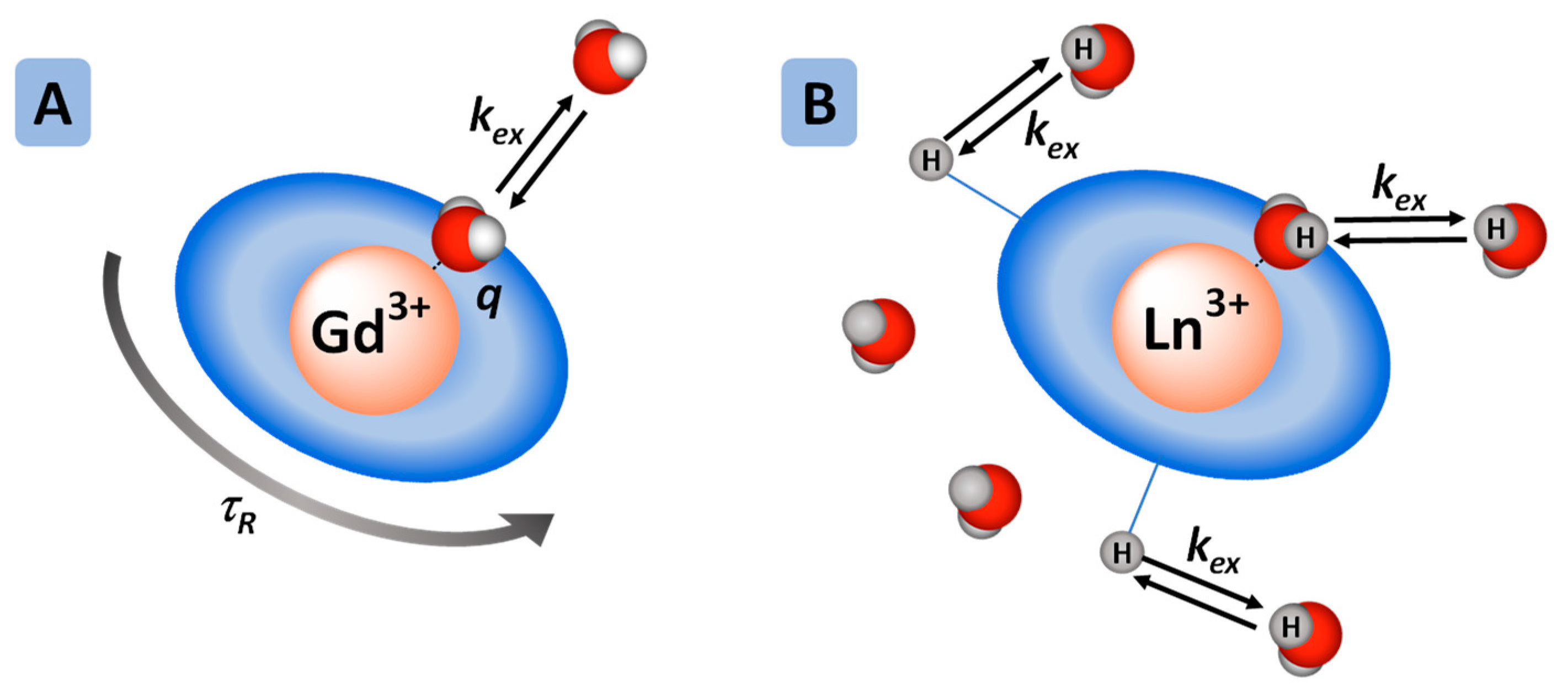 Pharmaceuticals 13 00436 g001 Pharmaceuticals 13 00436 g001