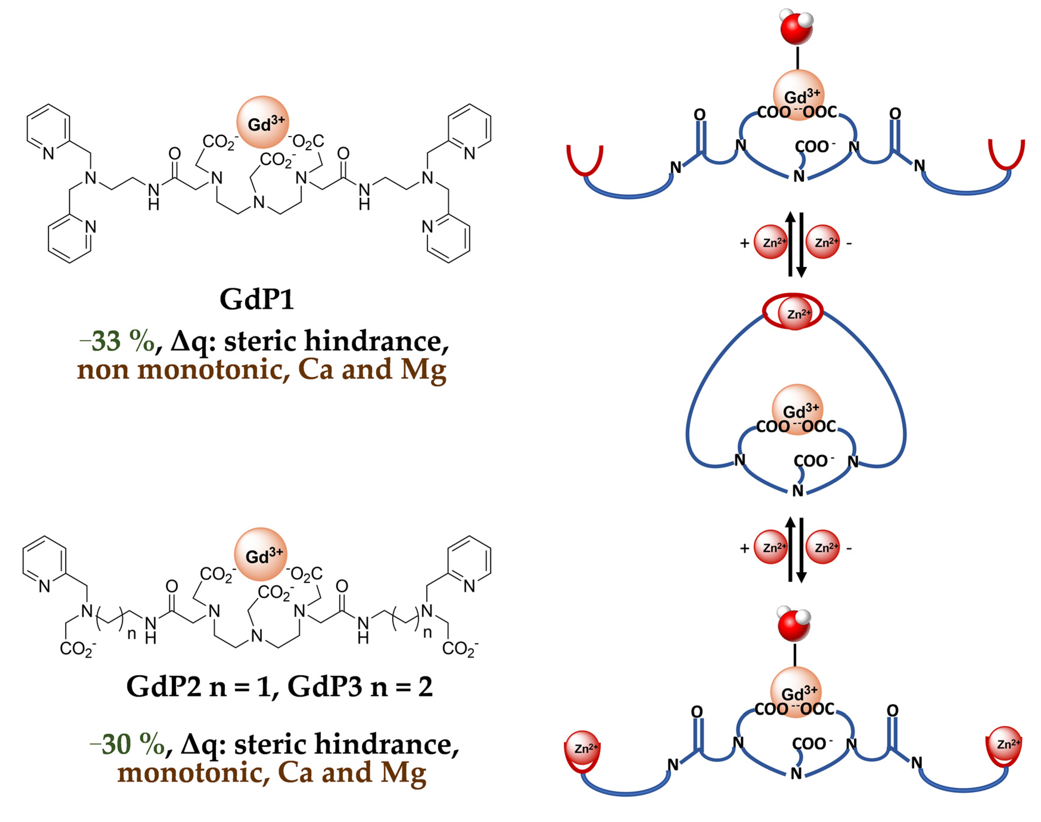 Pharmaceuticals 13 00436 g005 Pharmaceuticals 13 00436 g005