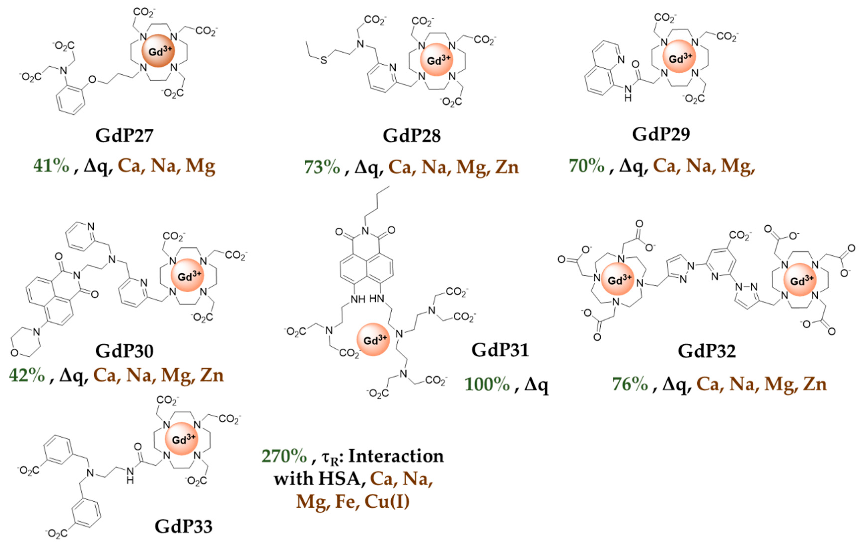Pharmaceuticals 13 00436 g007 Pharmaceuticals 13 00436 g007