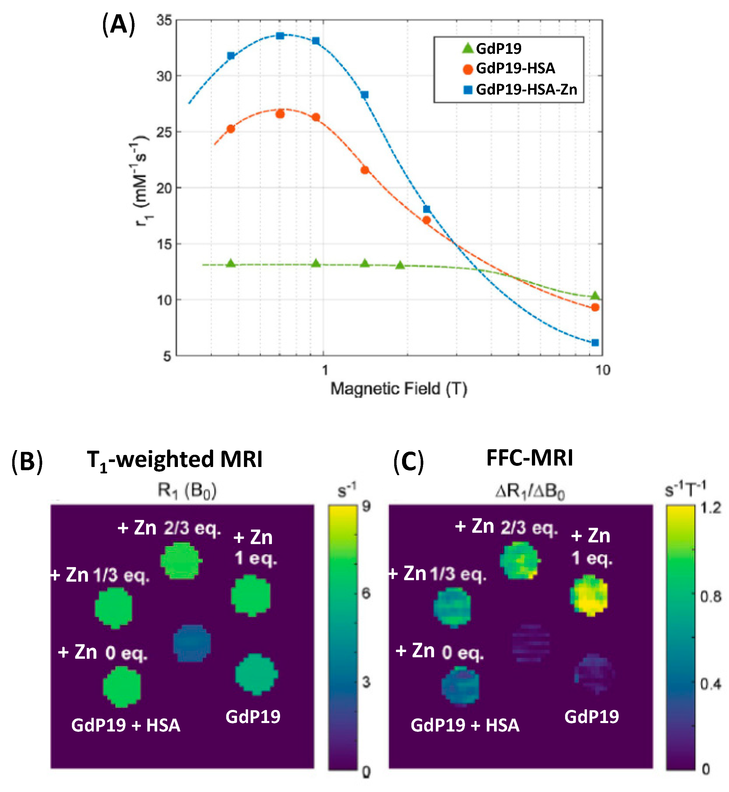 Pharmaceuticals 13 00436 g013 Pharmaceuticals 13 00436 g013