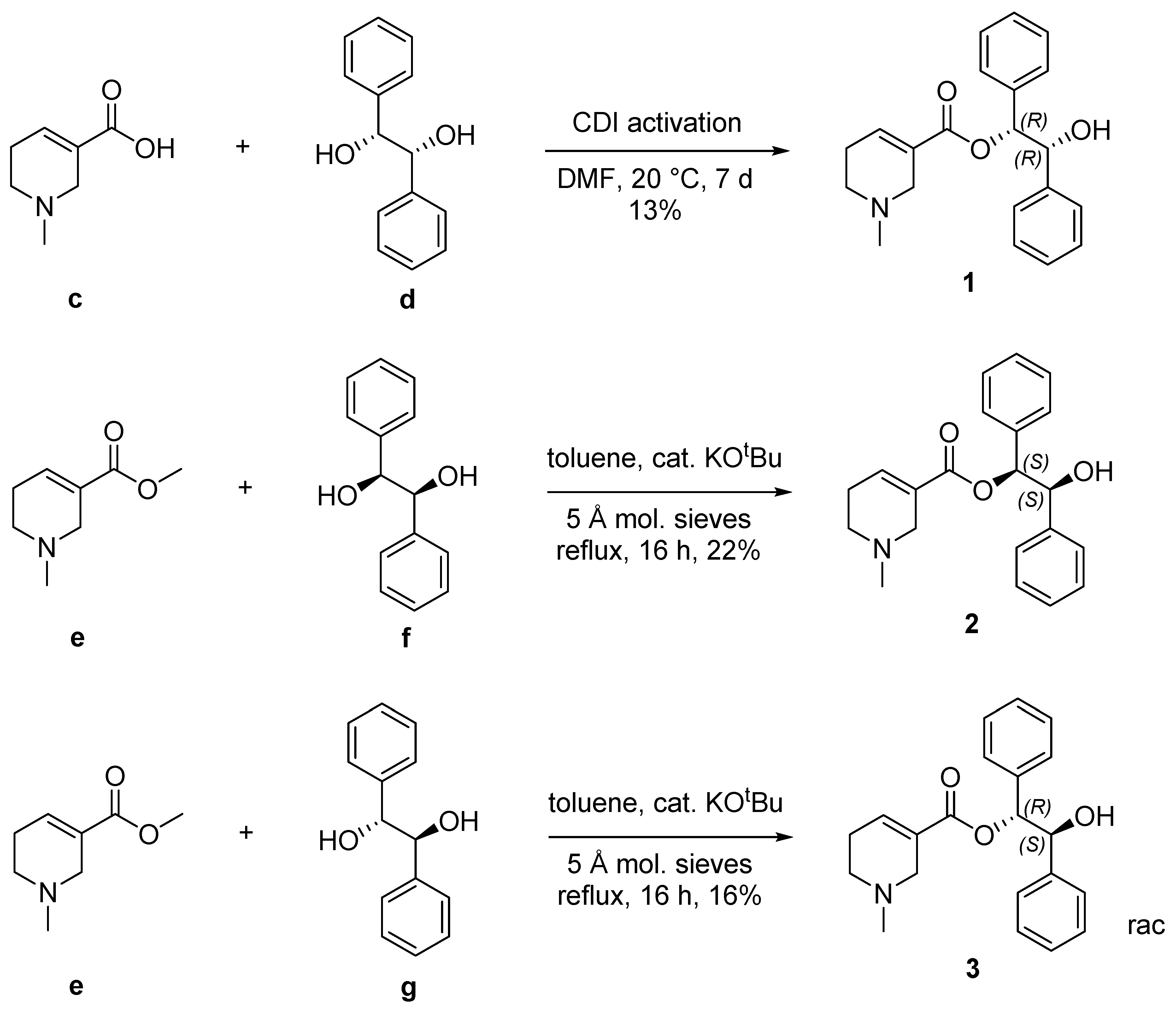 Pharmaceuticals 13 00437 g002 Pharmaceuticals 13 00437 g002
