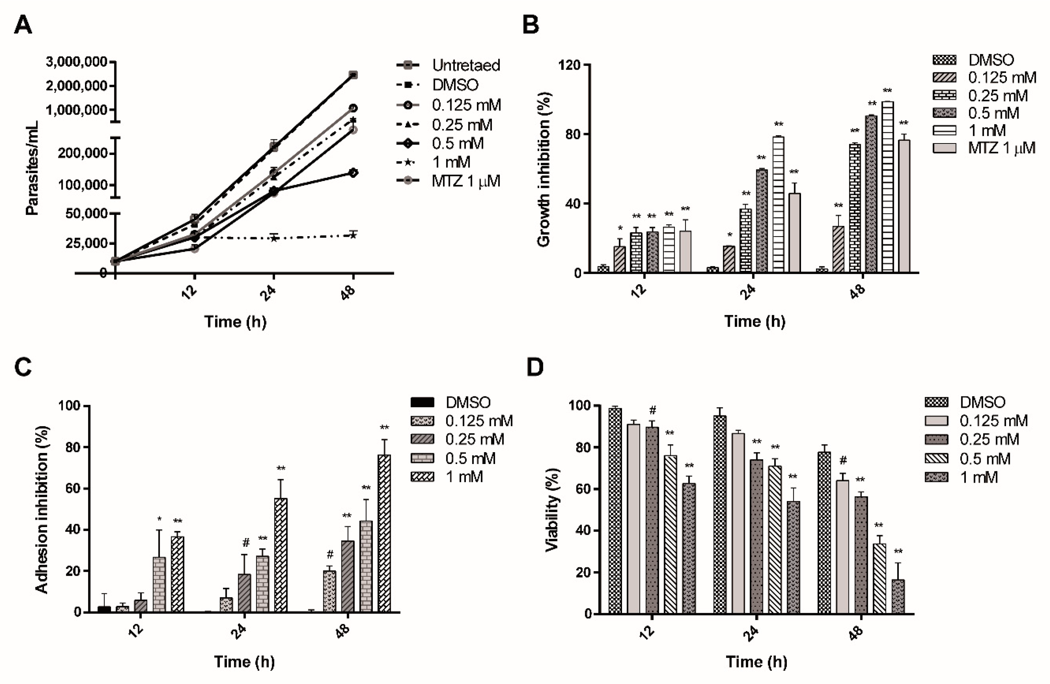Pharmaceuticals 13 00440 g001 Pharmaceuticals 13 00440 g001