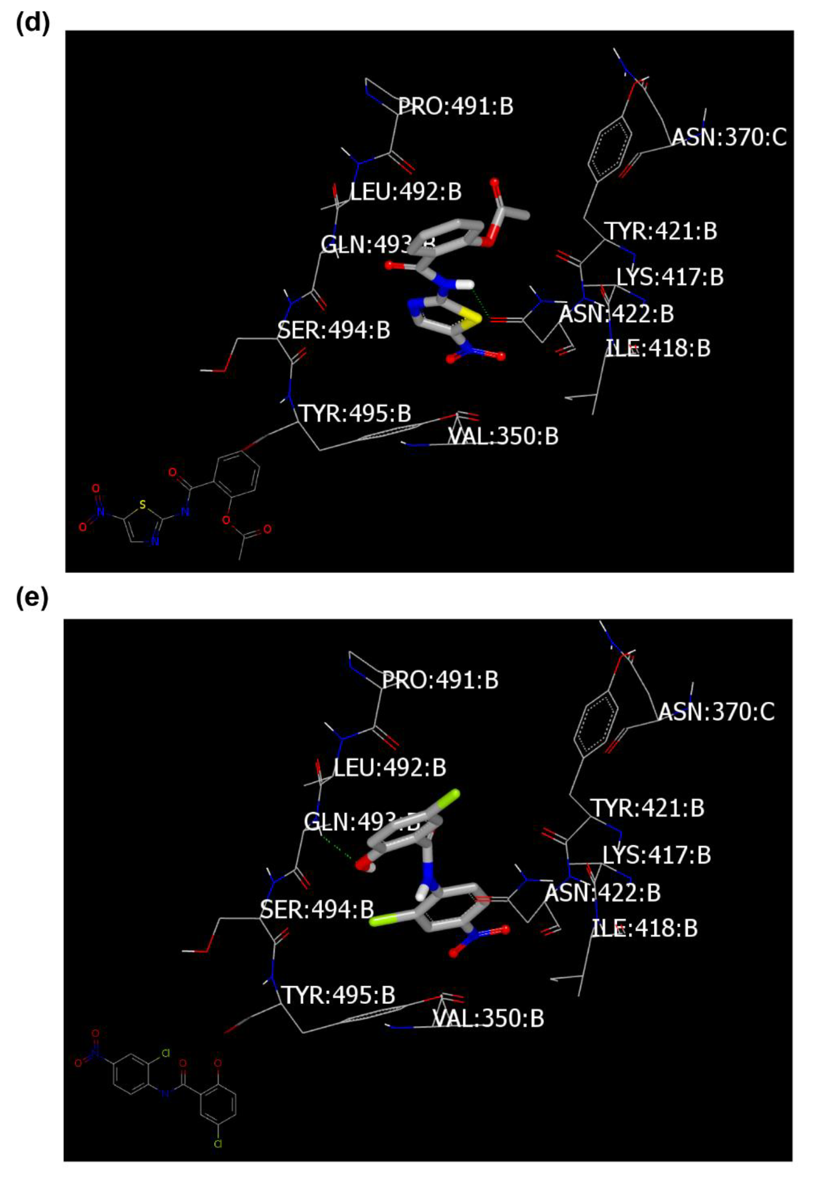 Pharmaceuticals 13 00443 g004b Pharmaceuticals 13 00443 g004b