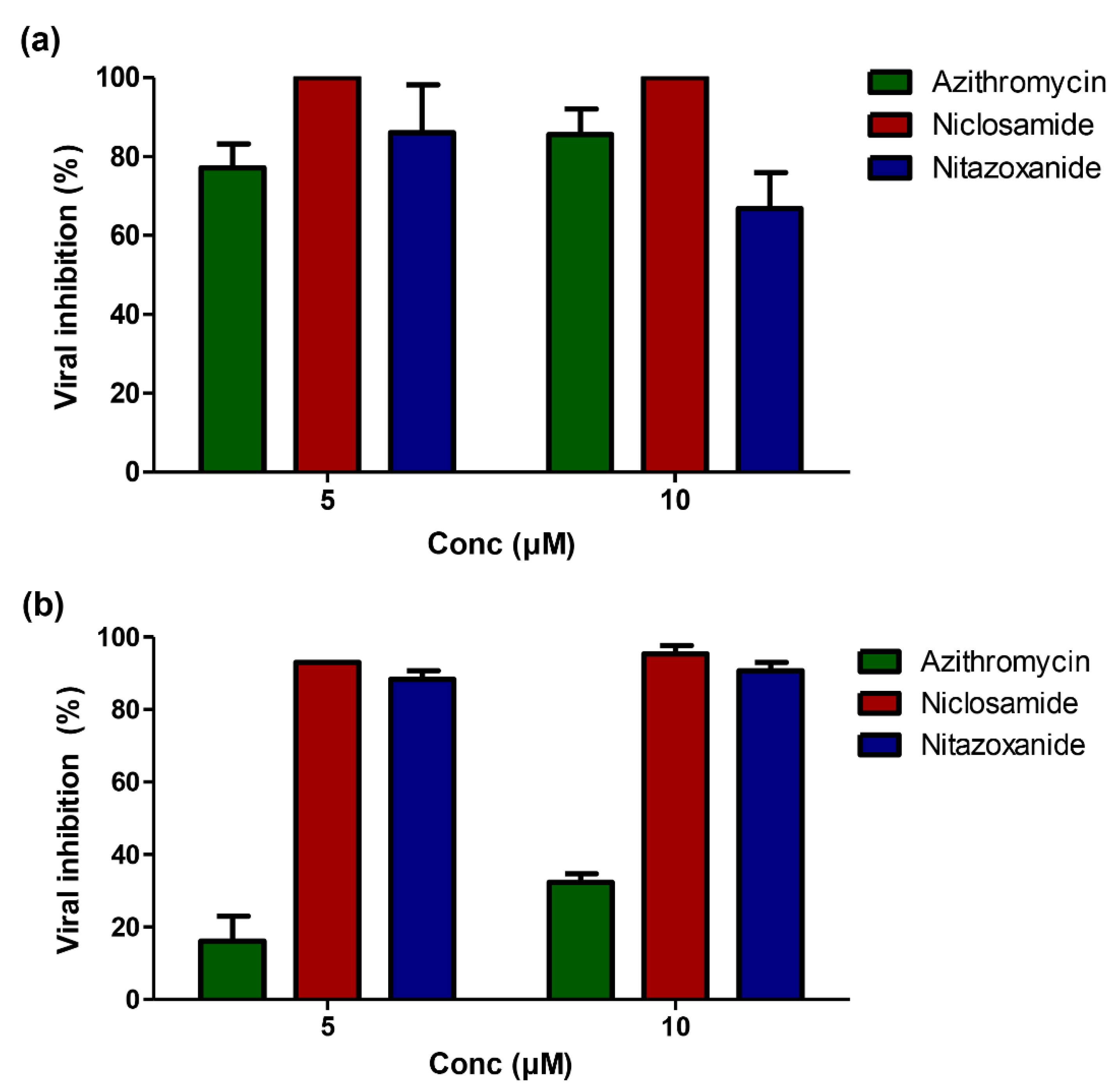 Pharmaceuticals 13 00443 g005 Pharmaceuticals 13 00443 g005