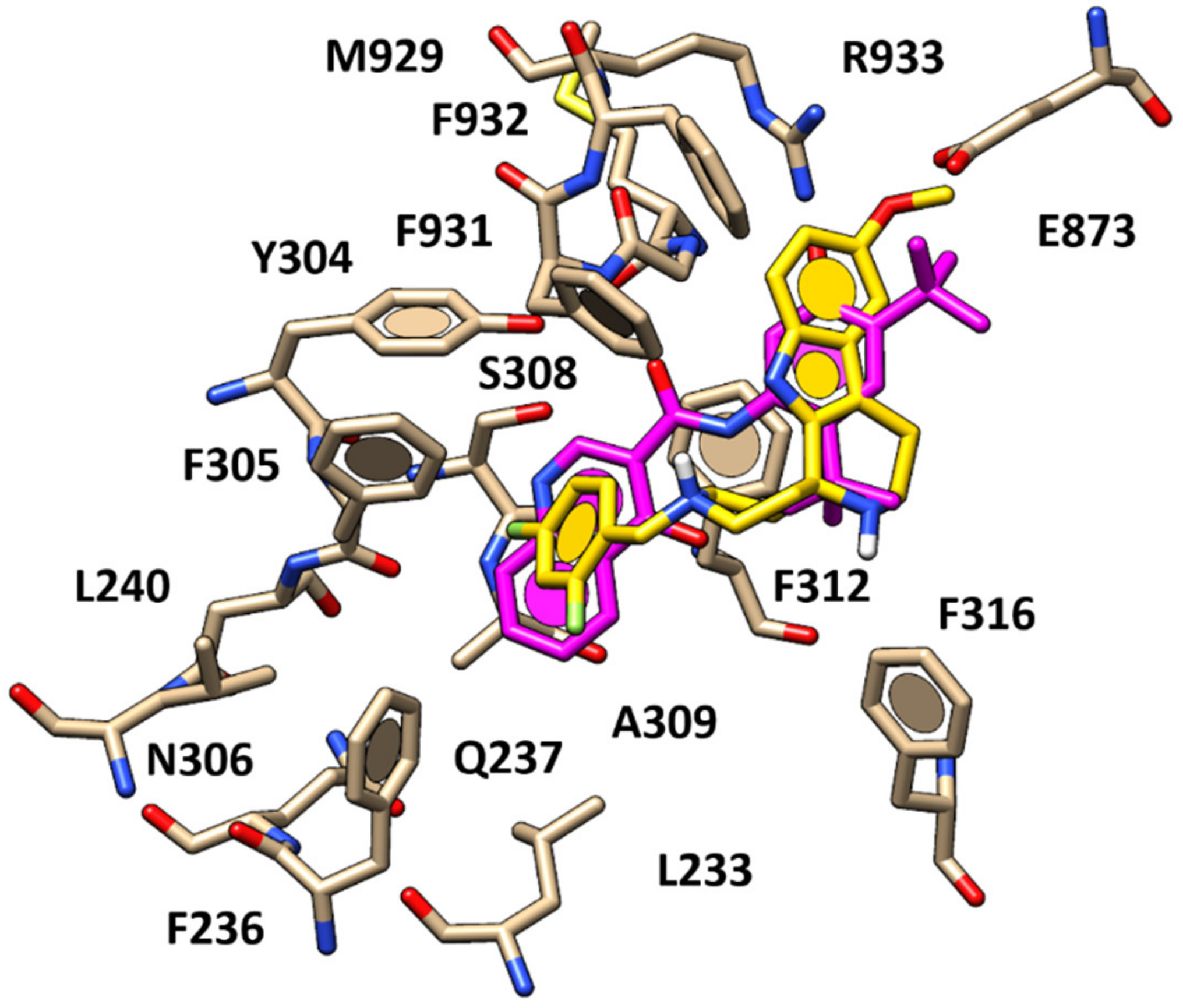 Pharmaceuticals 13 00445 g009 Pharmaceuticals 13 00445 g009