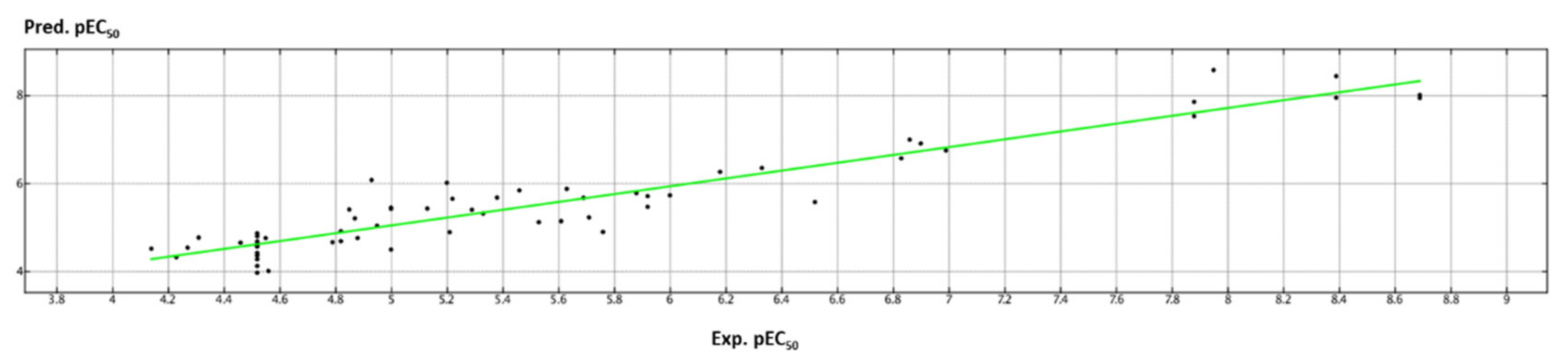 Pharmaceuticals 13 00445 g014 Pharmaceuticals 13 00445 g014