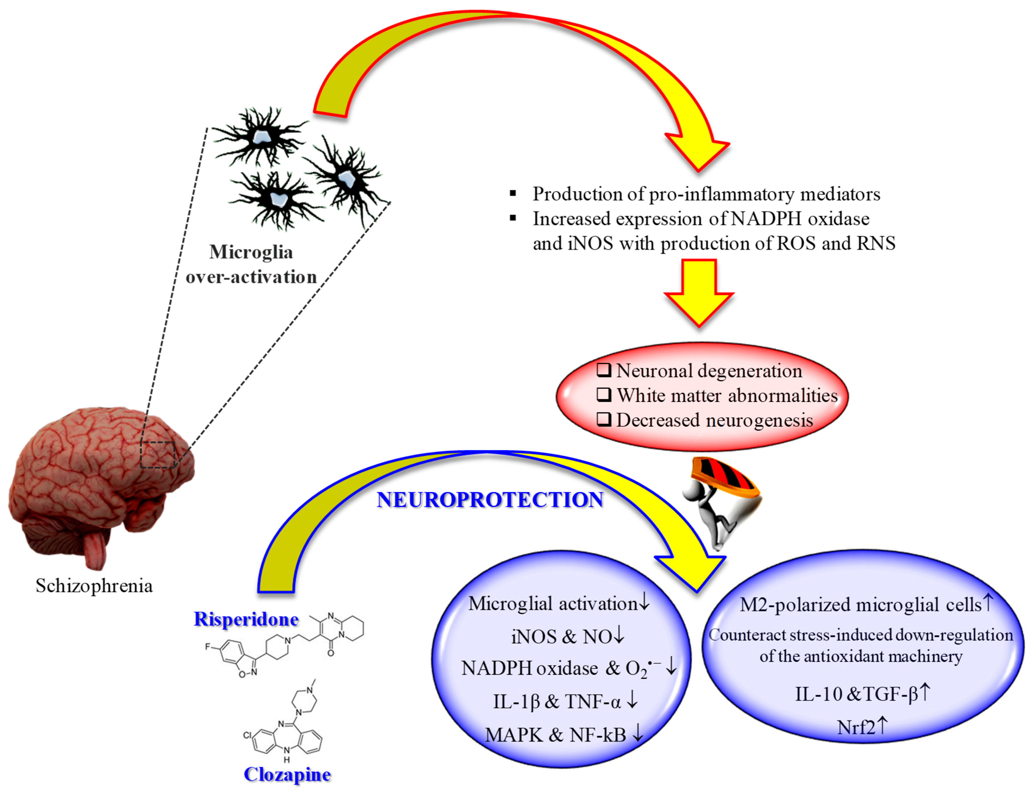 Prolonged neurological sequelae after combination treatment with lithium  and antipsychotic drugs.