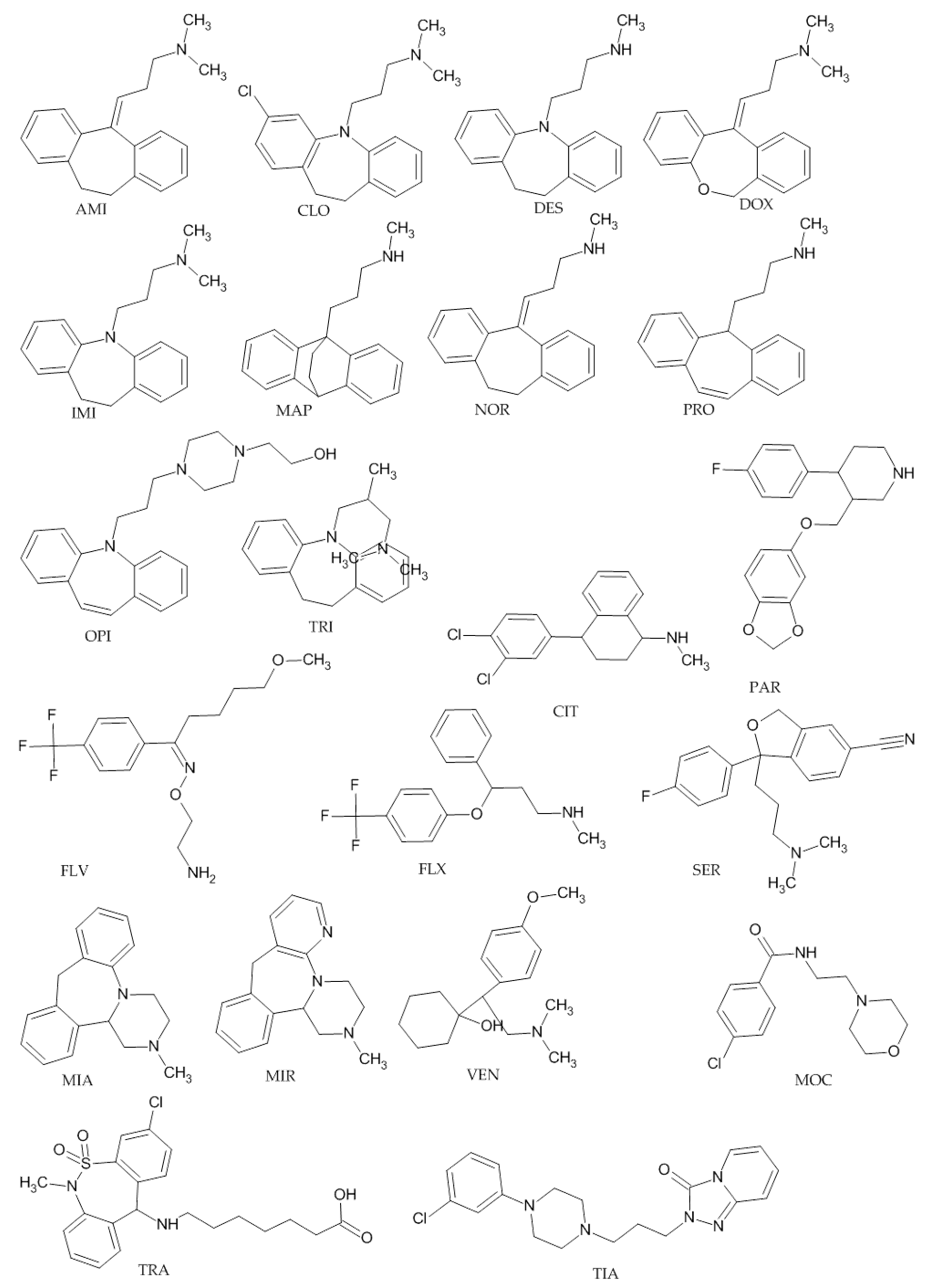 Pharmaceuticals 13 00458 g001