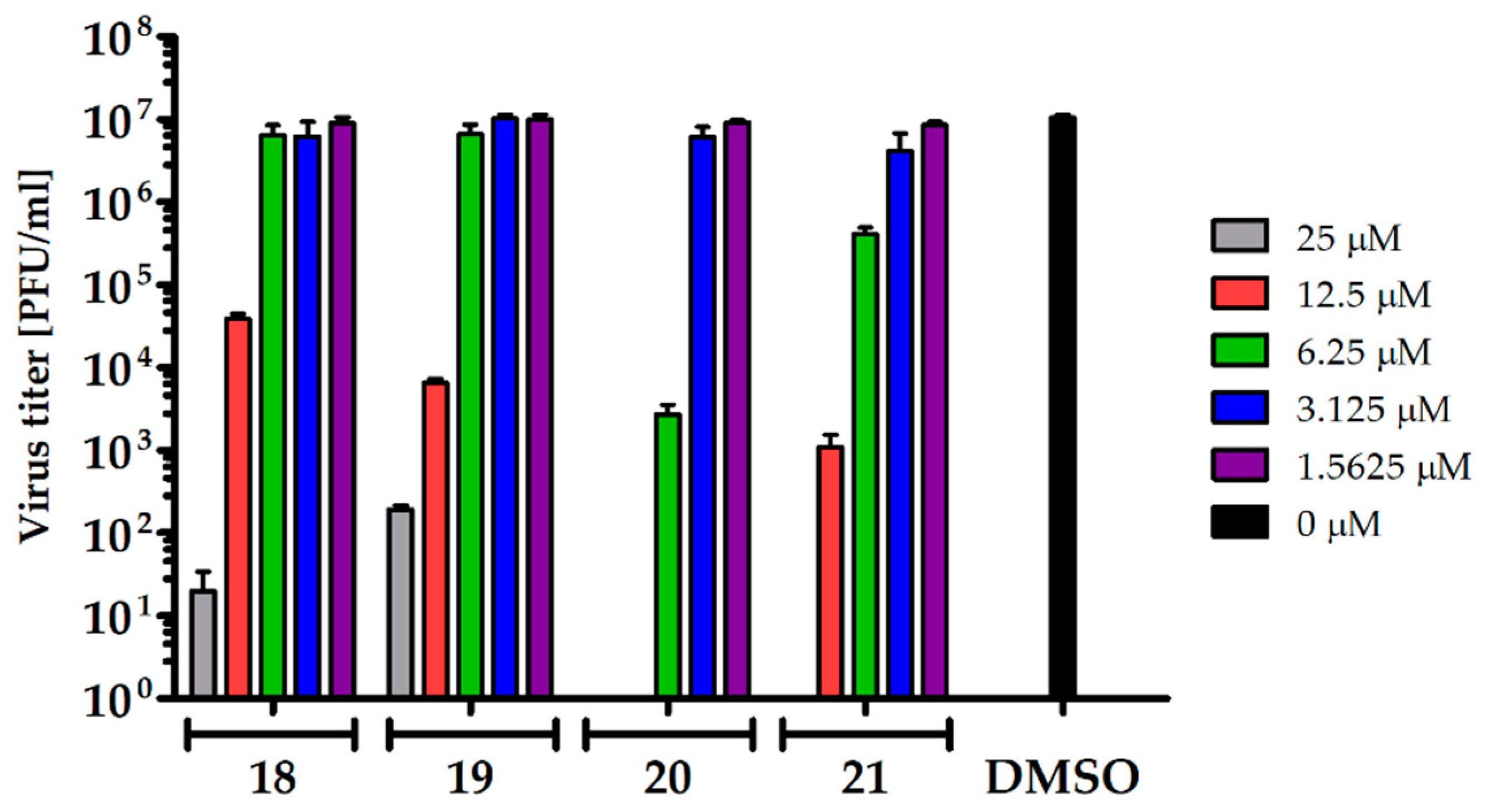 Pharmaceuticals 13 00460 g005