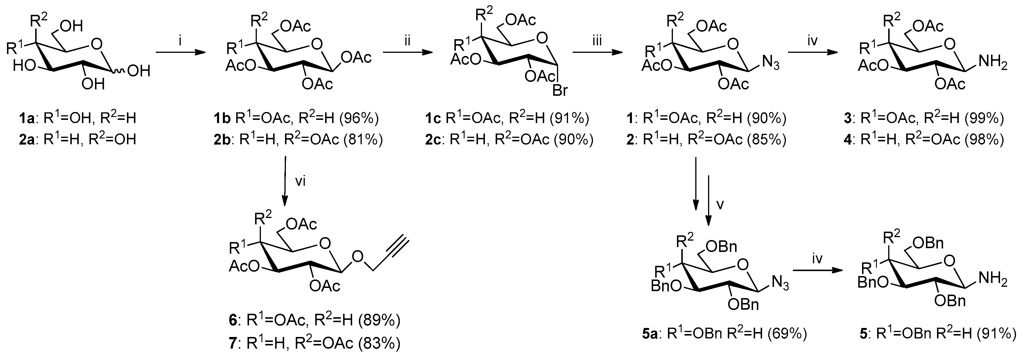 Pharmaceuticals 13 00460 sch001