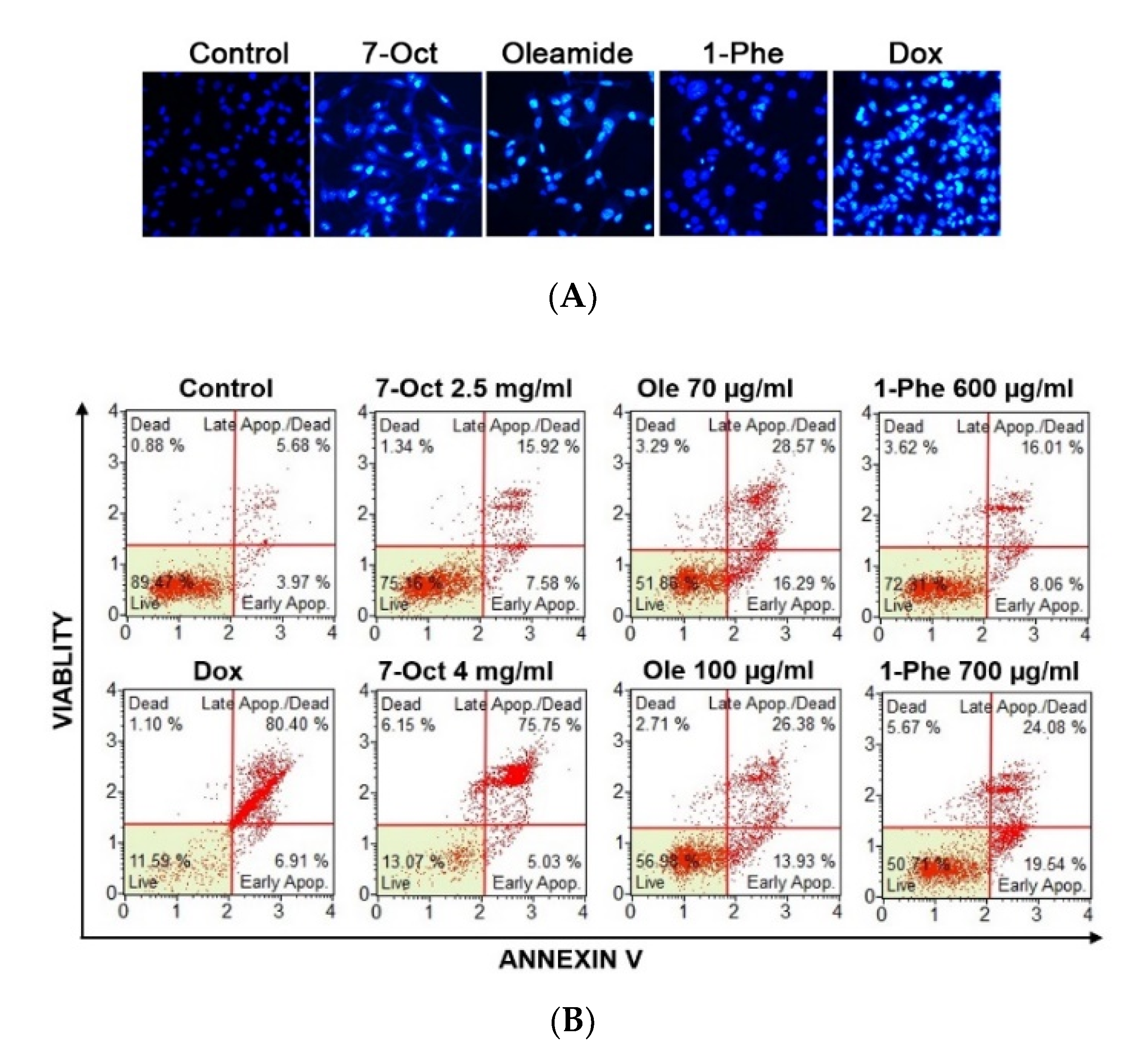 Pharmaceuticals 13 00464 g005a Pharmaceuticals 13 00464 g005a