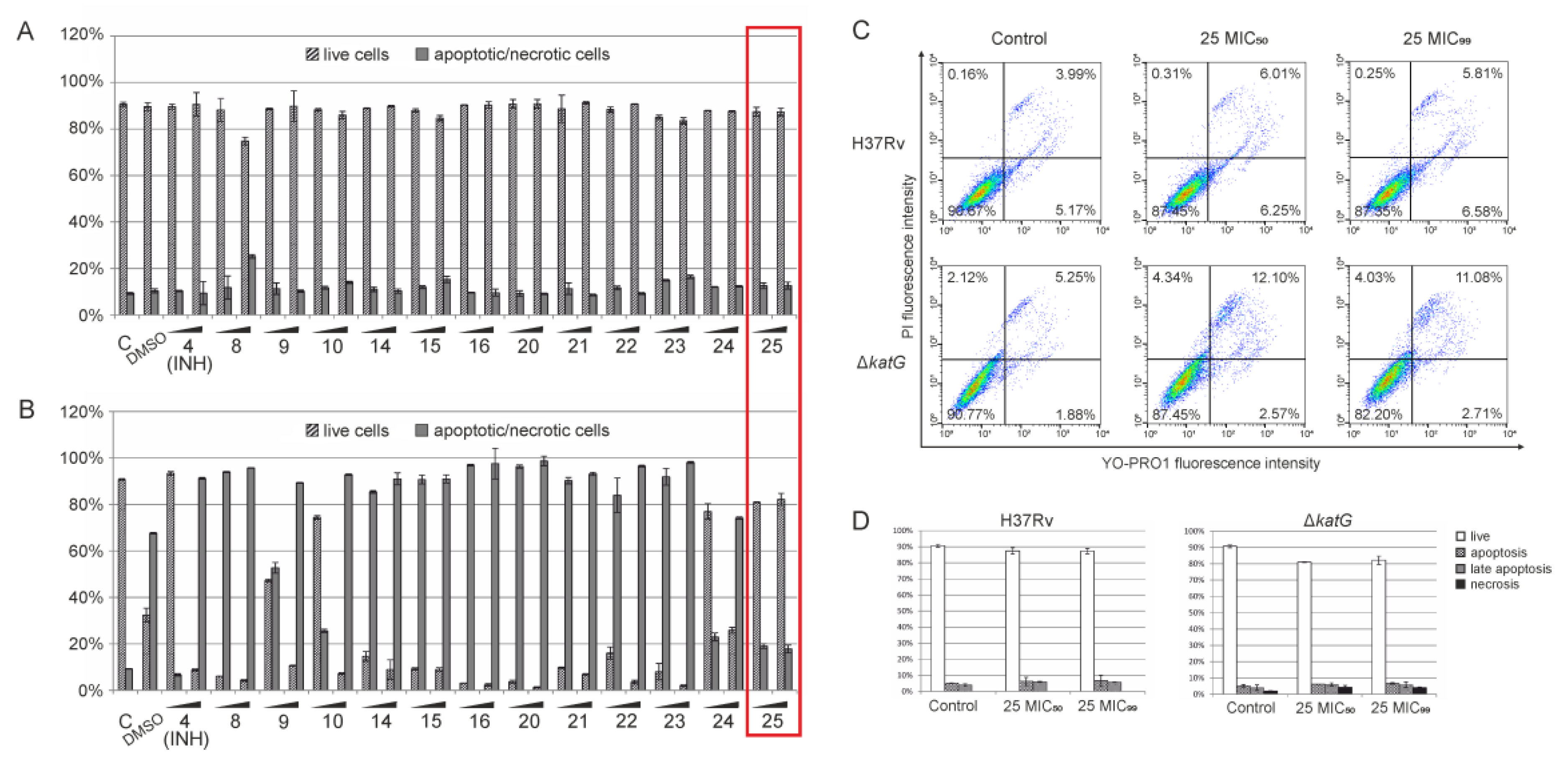 Pharmaceuticals 13 00465 g007 Pharmaceuticals 13 00465 g007