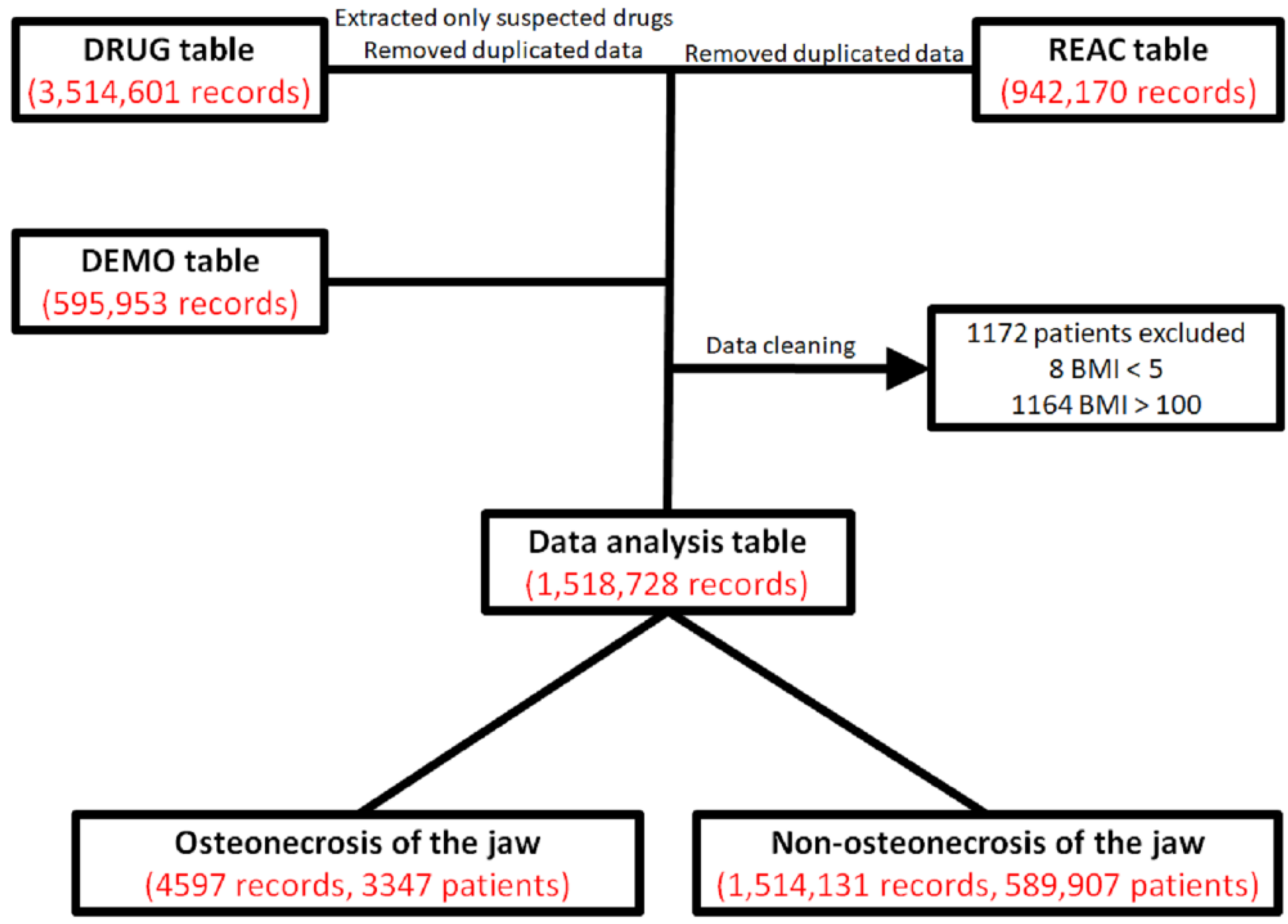 Pharmaceuticals 13 00467 g001 Pharmaceuticals 13 00467 g001