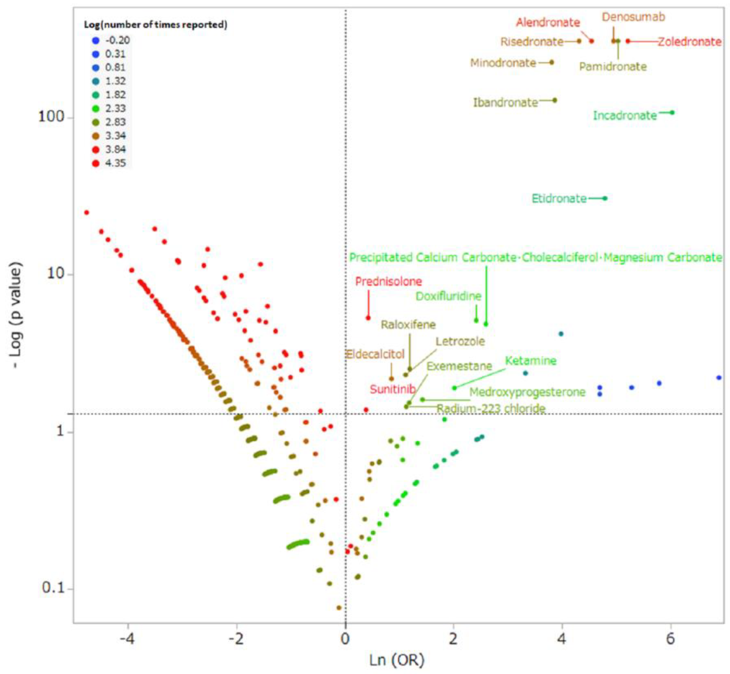 Pharmaceuticals 13 00467 g002 Pharmaceuticals 13 00467 g002