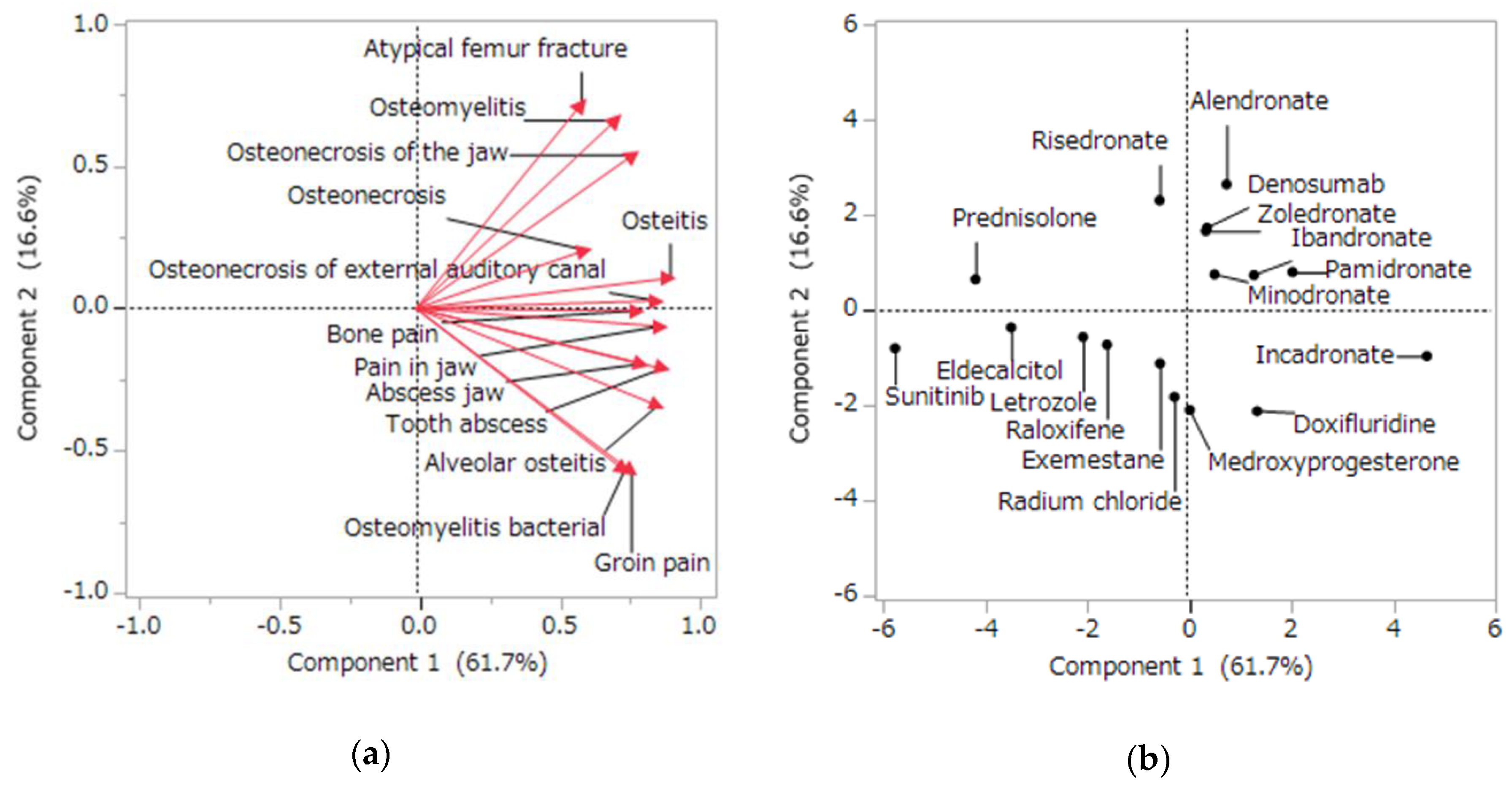 Pharmaceuticals 13 00467 g004 Pharmaceuticals 13 00467 g004