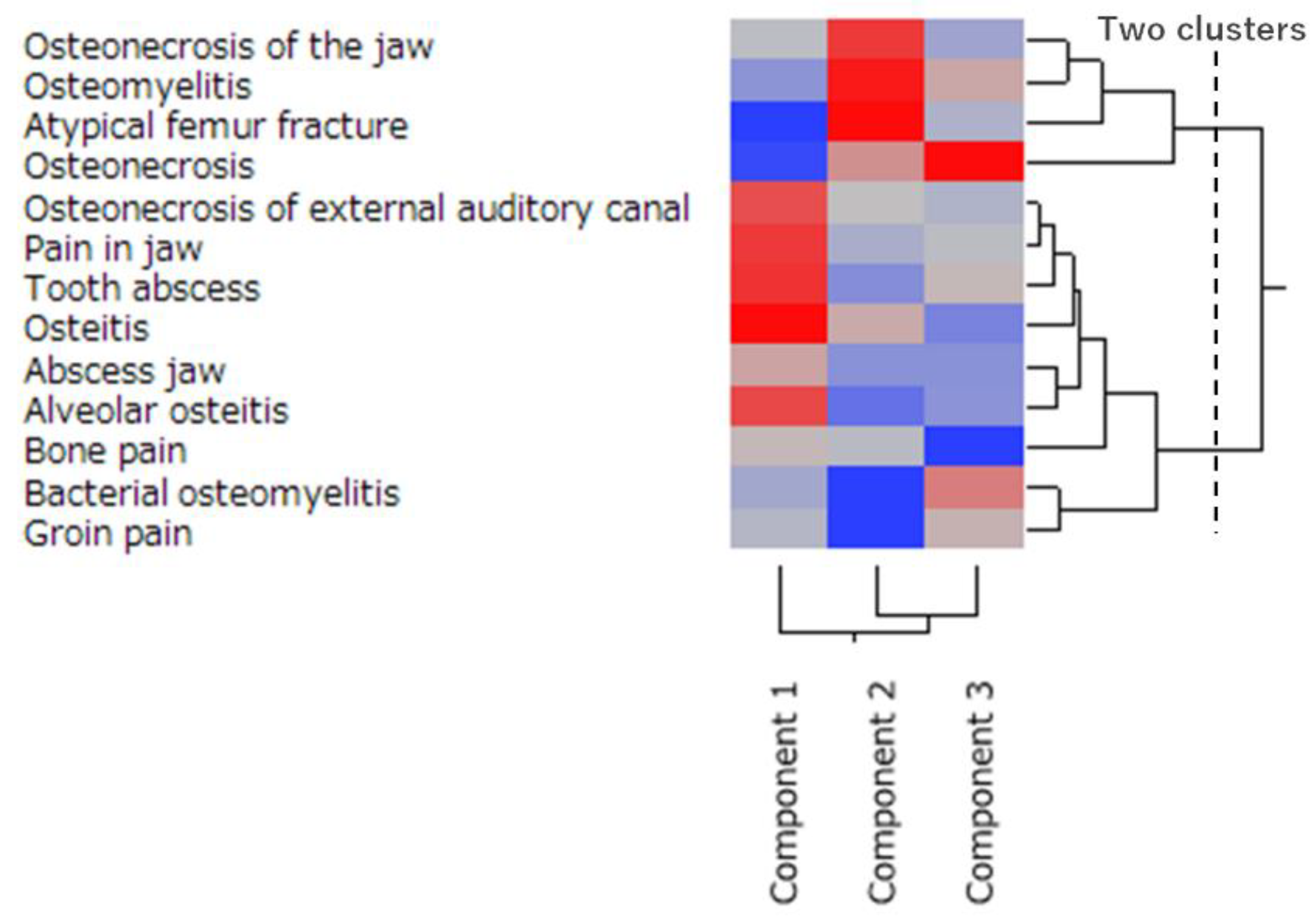 Pharmaceuticals 13 00467 g005 Pharmaceuticals 13 00467 g005