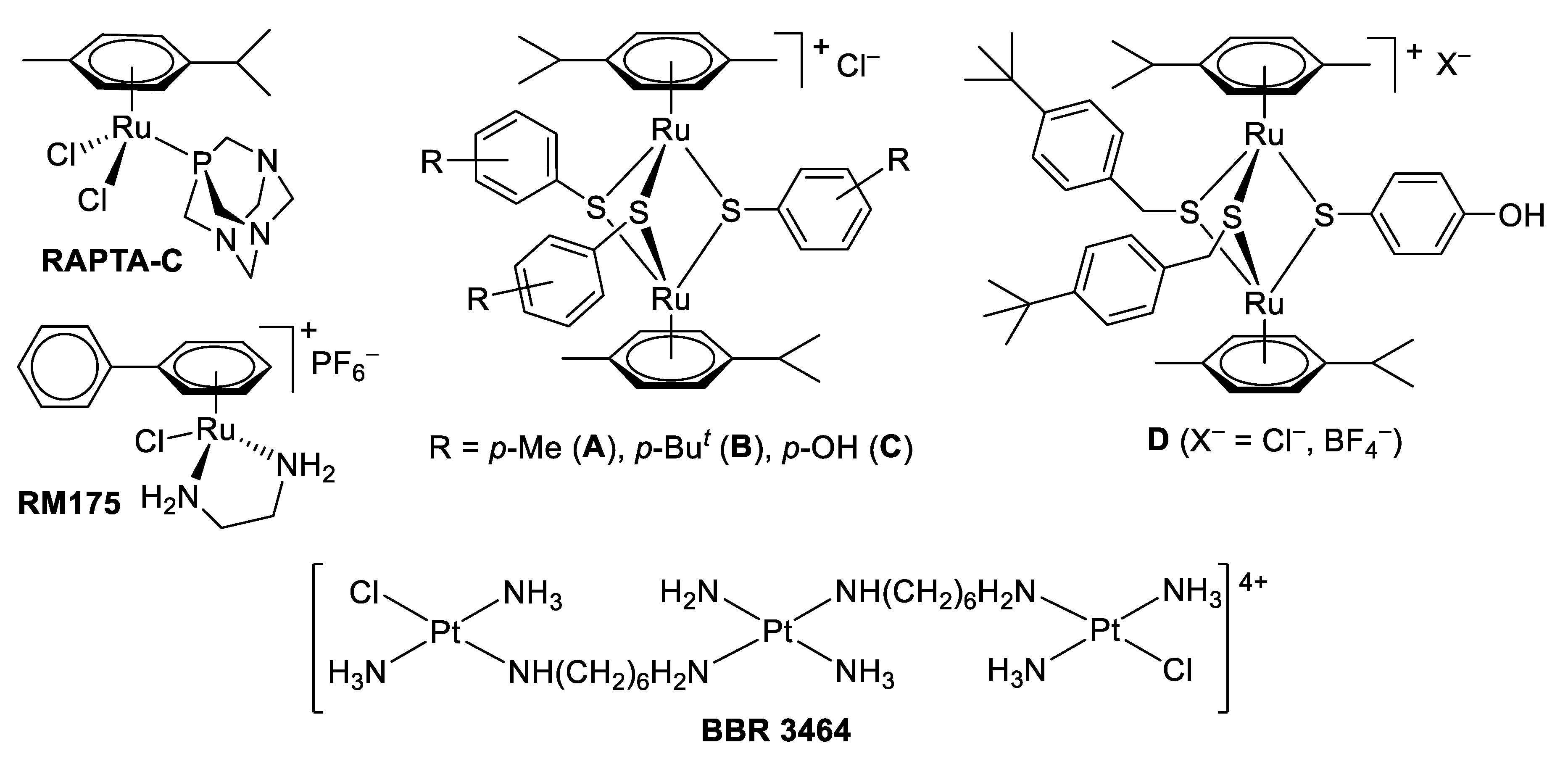 Pharmaceuticals 13 00471 g001 Pharmaceuticals 13 00471 g001